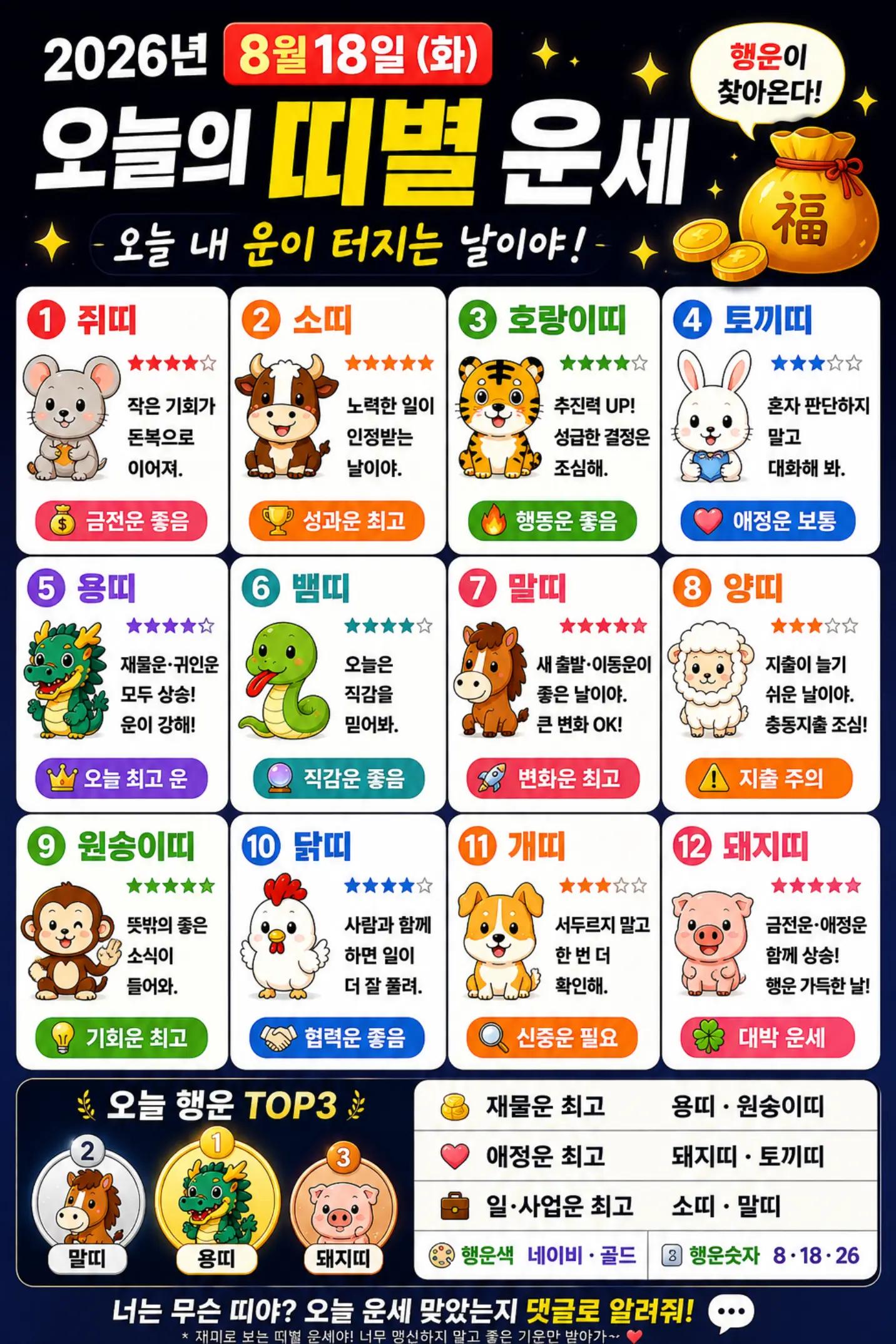 @사주명리연구소 | 사주상담