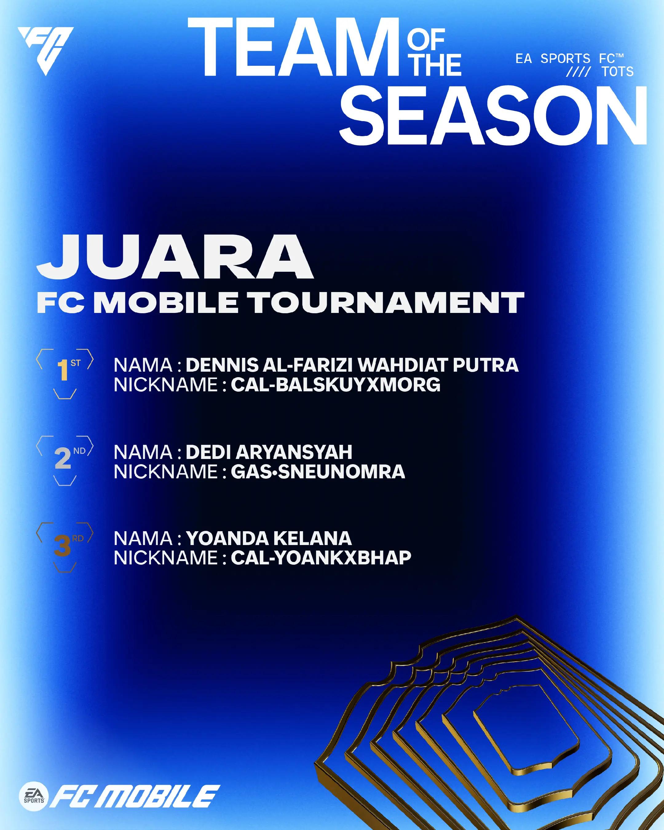 @FC Mobile Community Indonesia