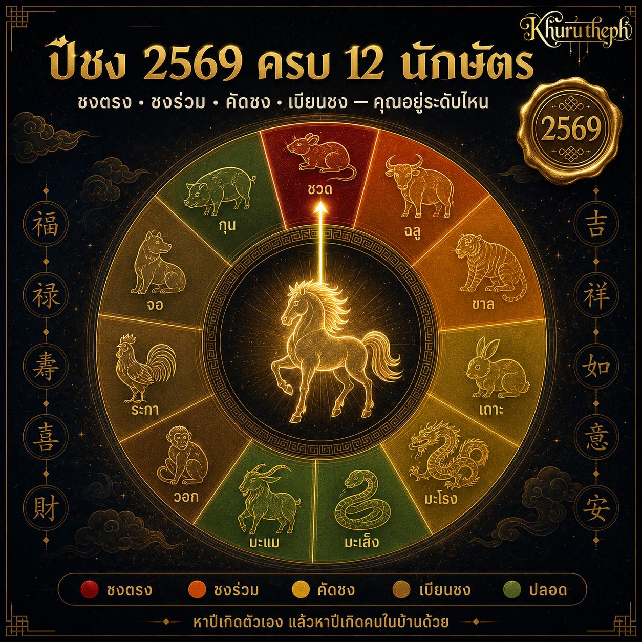 @Khurutheph