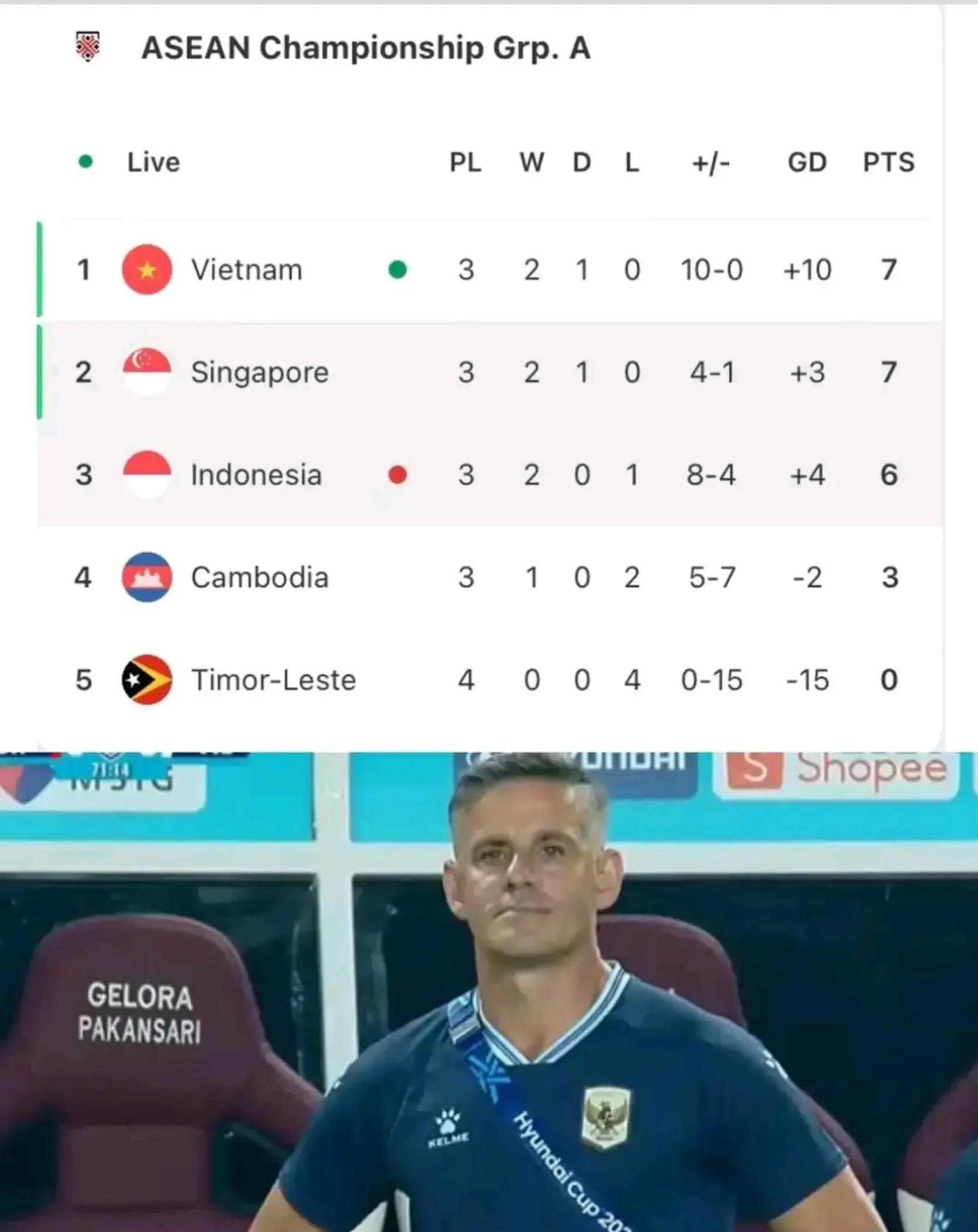 @persib