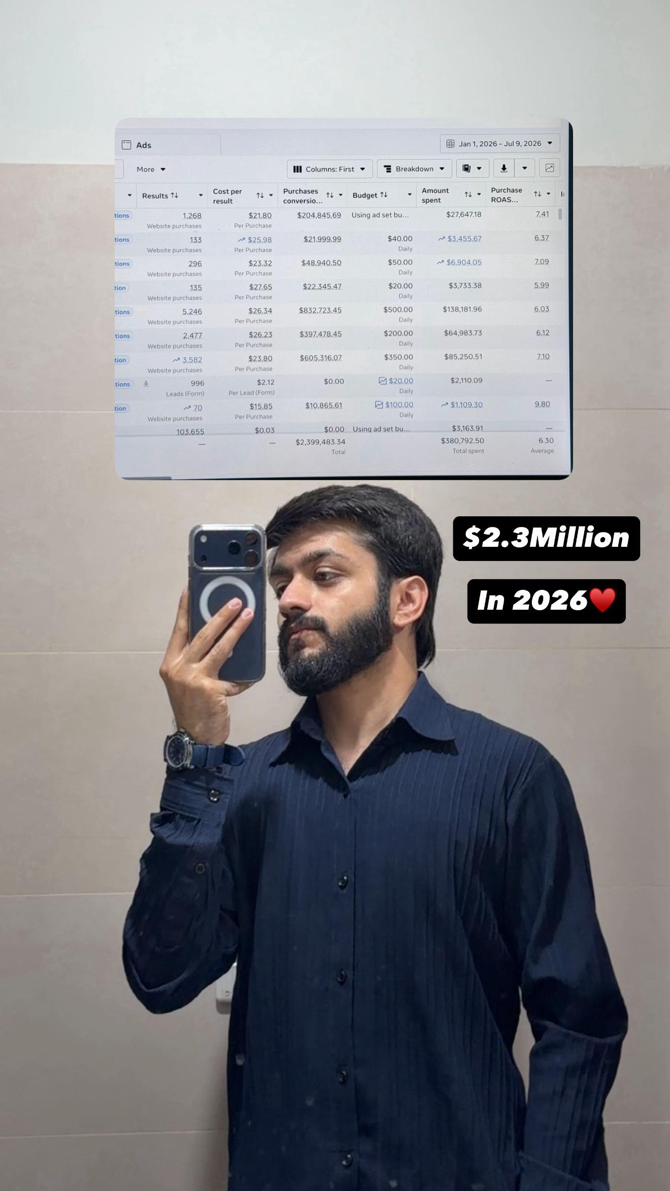 @Muhammad Noor | Marketer