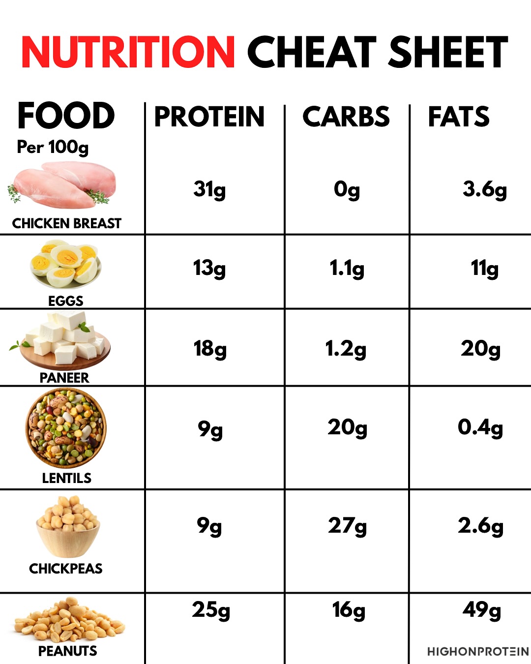@Dietitian_H.Humaira