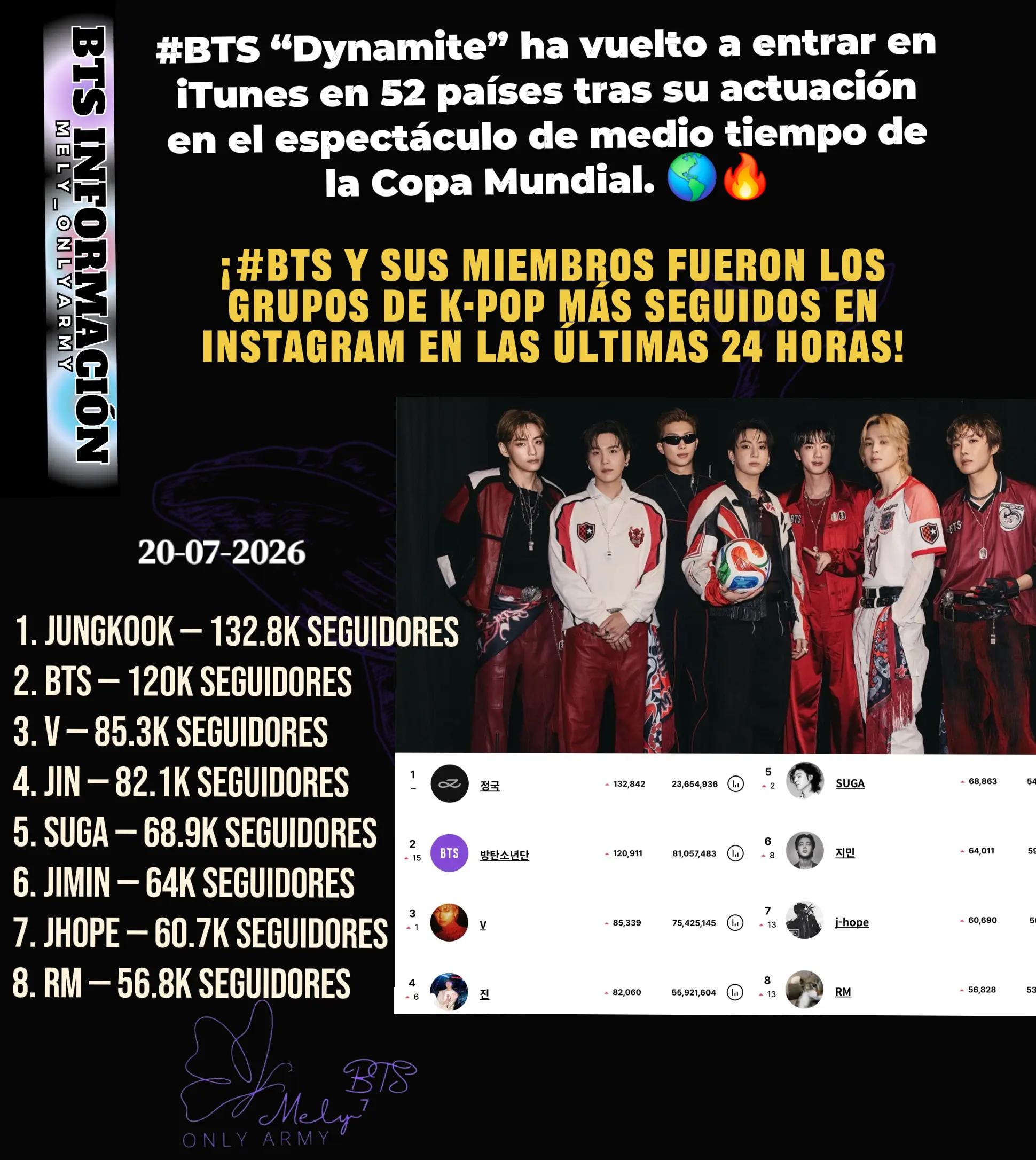 @💜MELY⁷💜 CHARTS