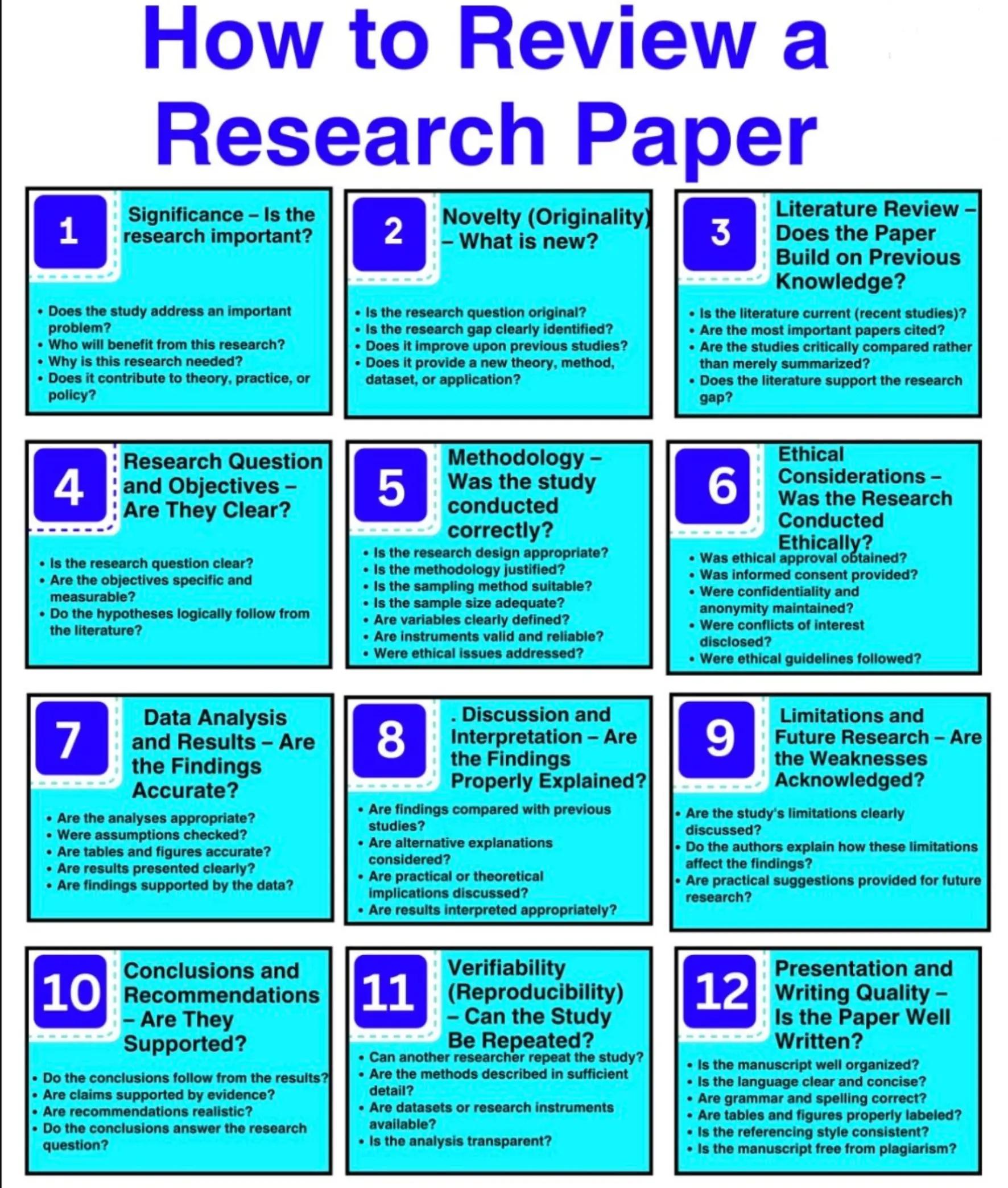 @Assignment Help