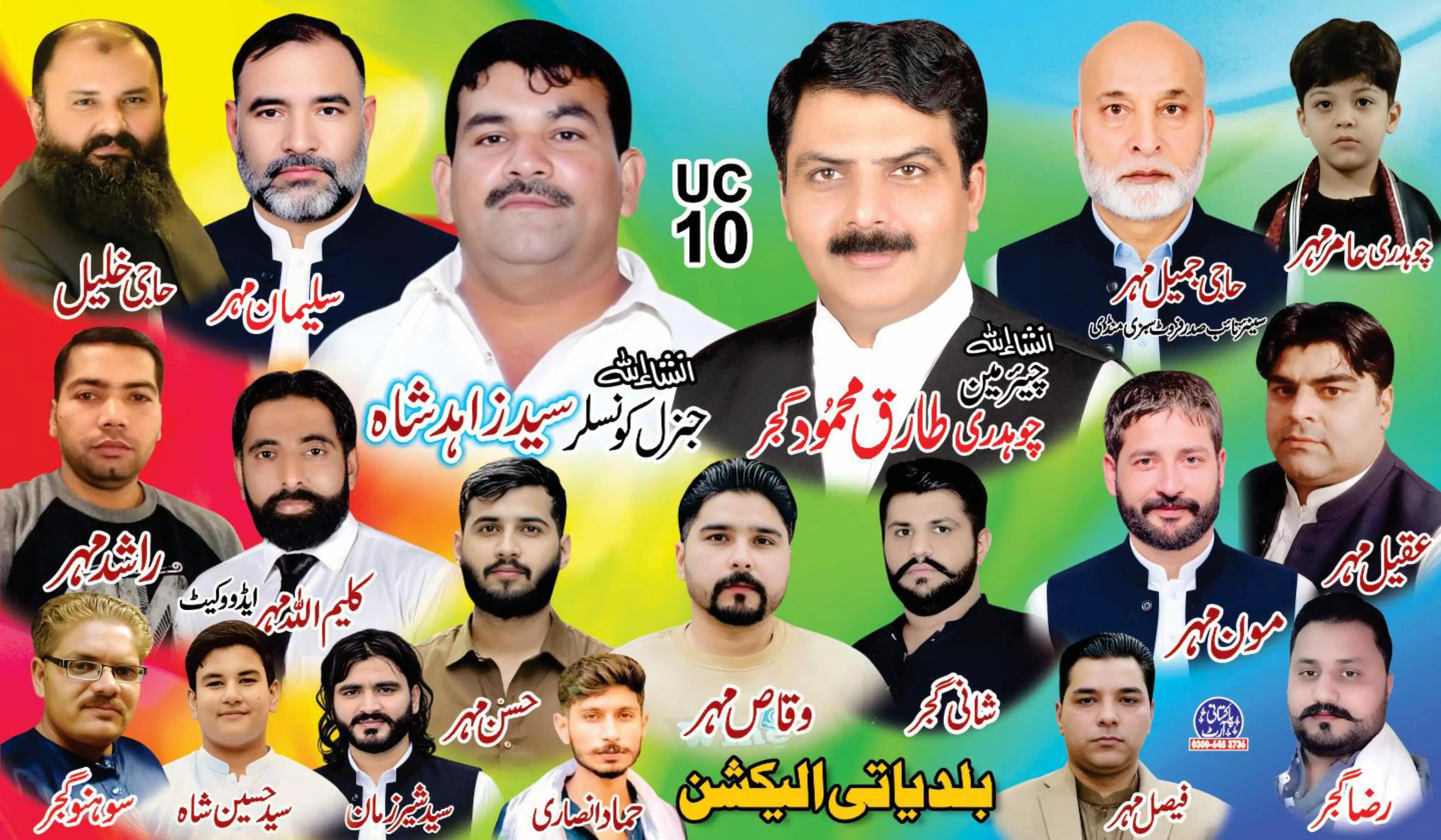@SHANI GUJJAR