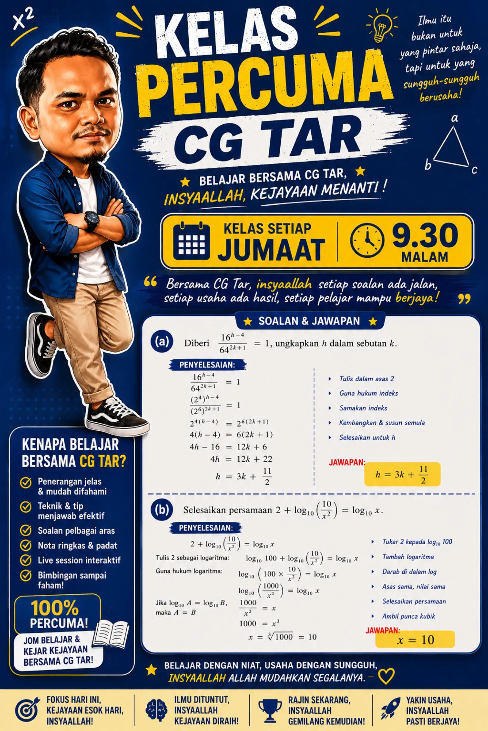 @IZZUDDIN TARMIZI