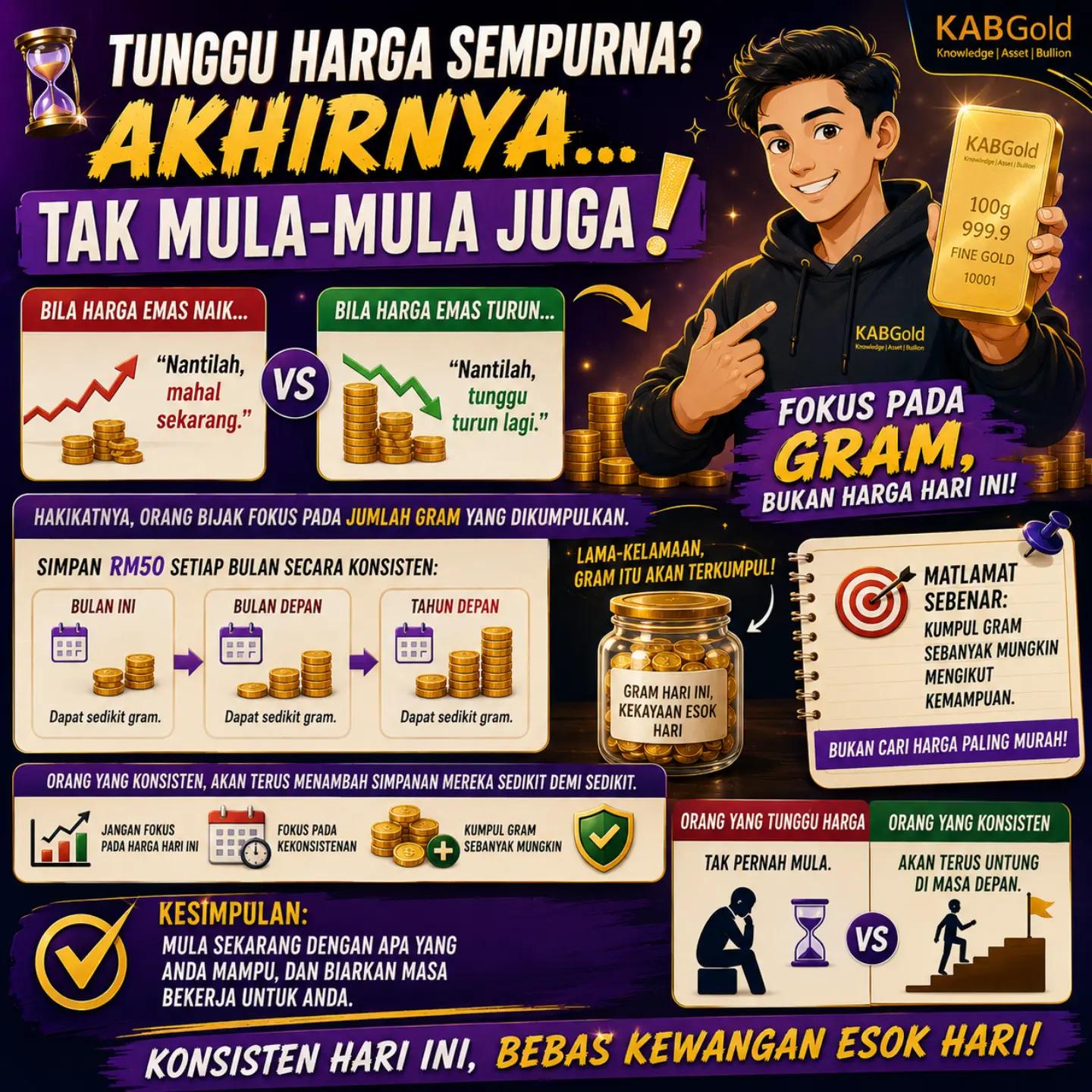 @Muhammad Hafizulruddin