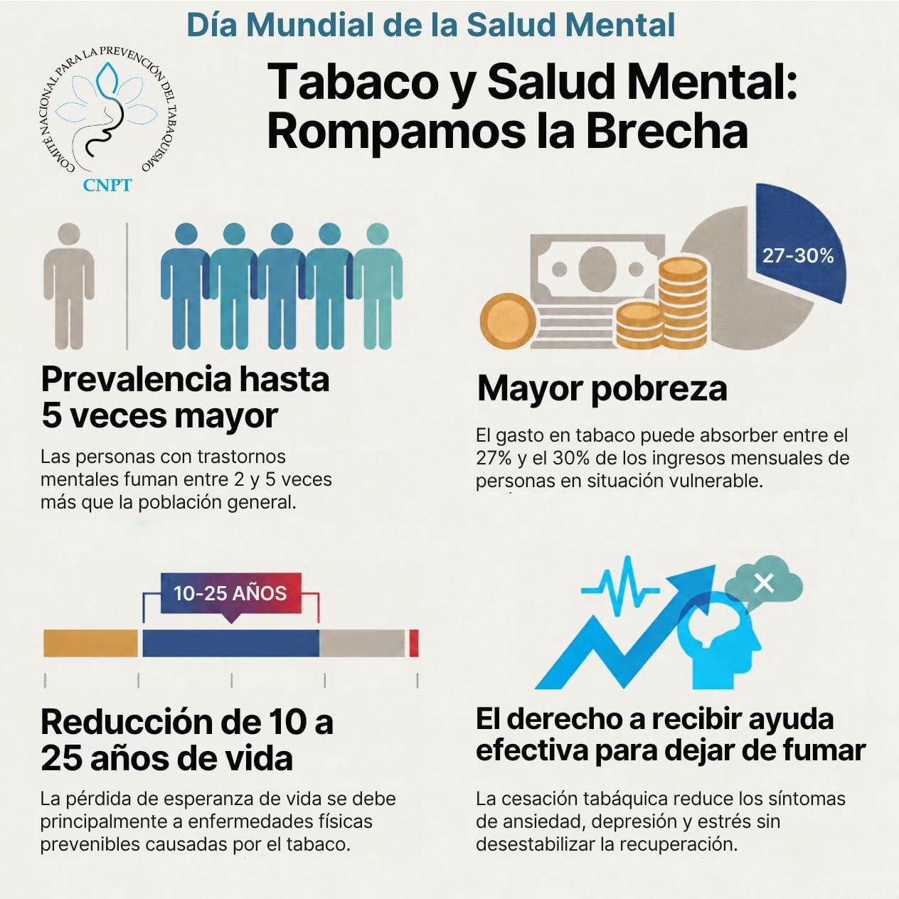 @vivir_libre_tabaco