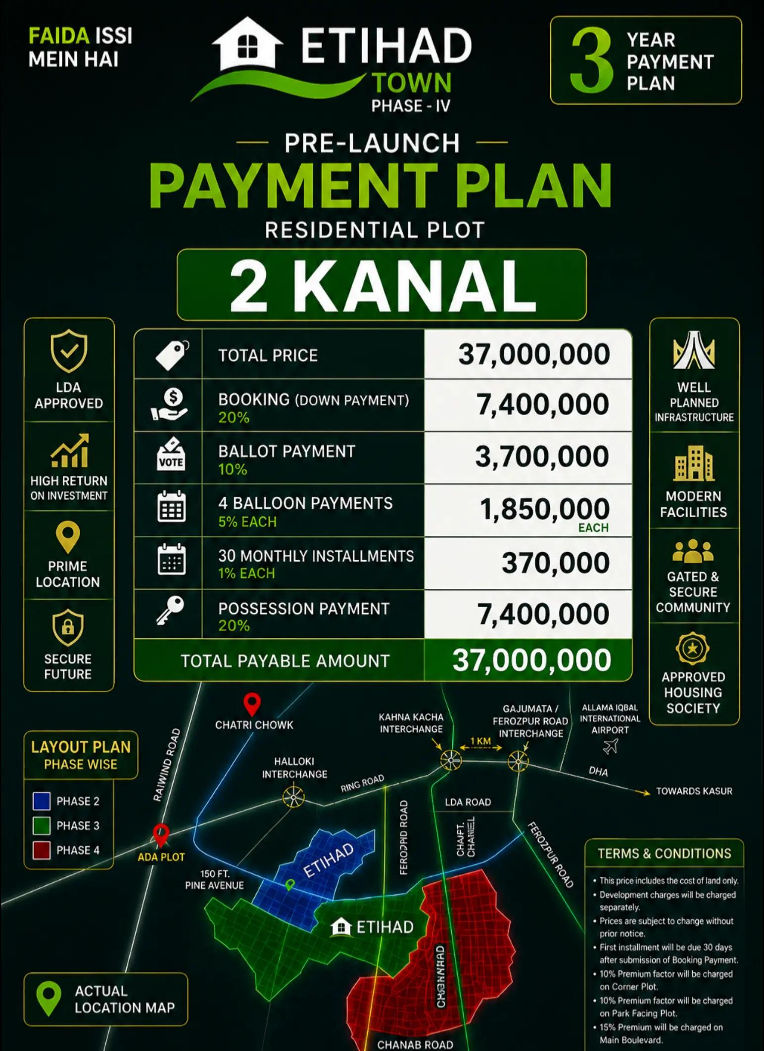 @Haris Butt Properties