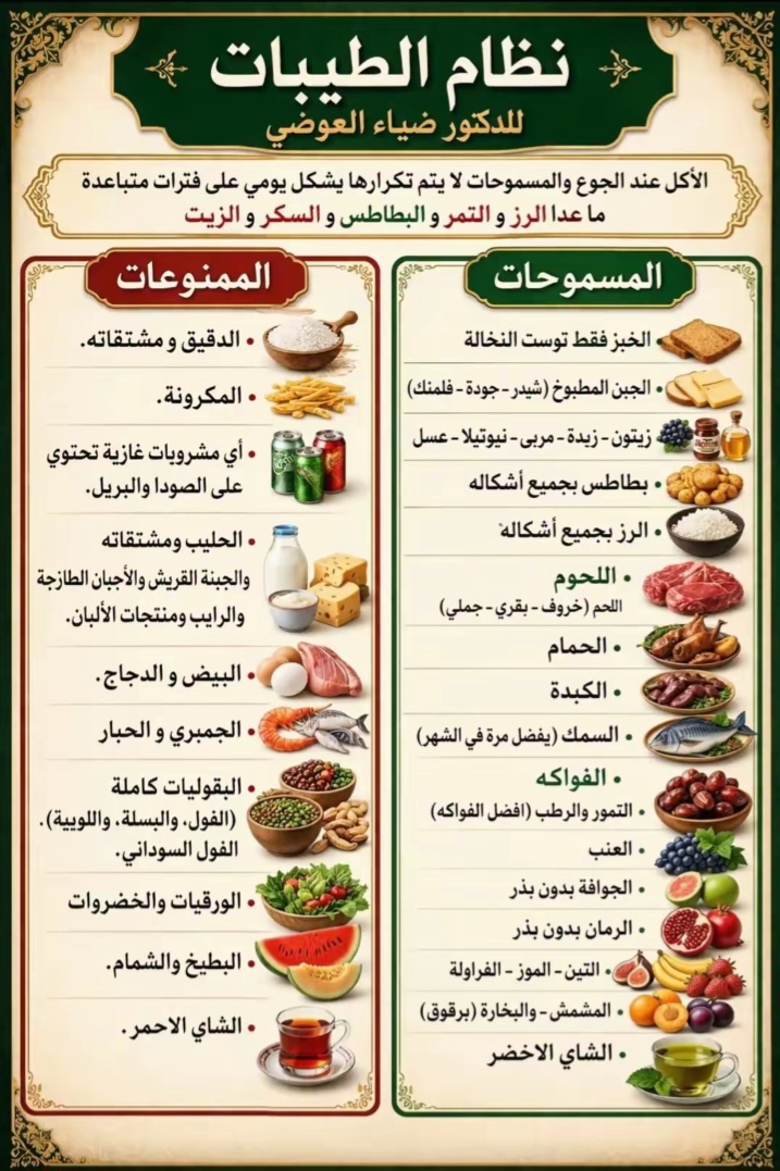 @عبدالكريم بن علي
