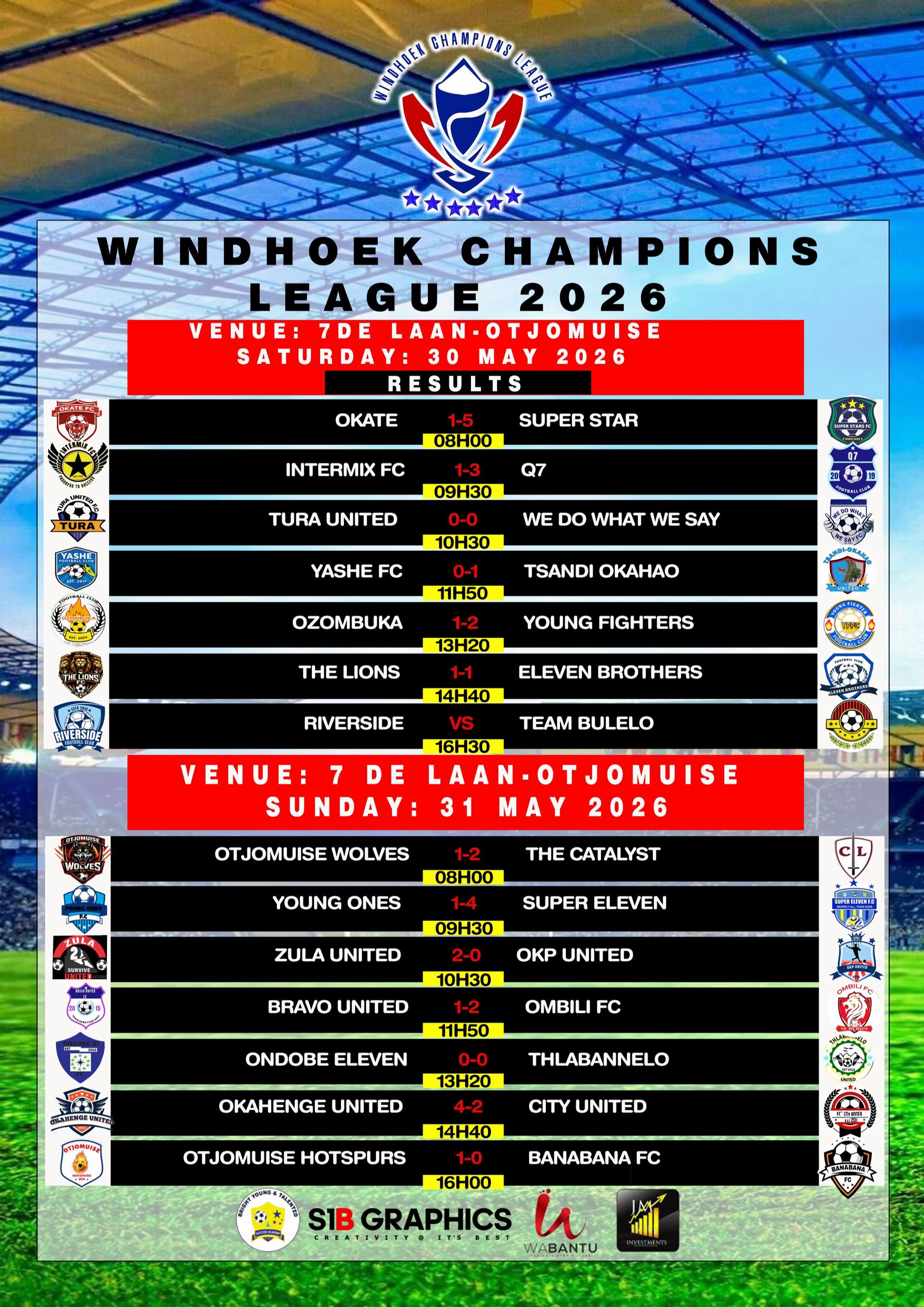 @Windhoek Champions league