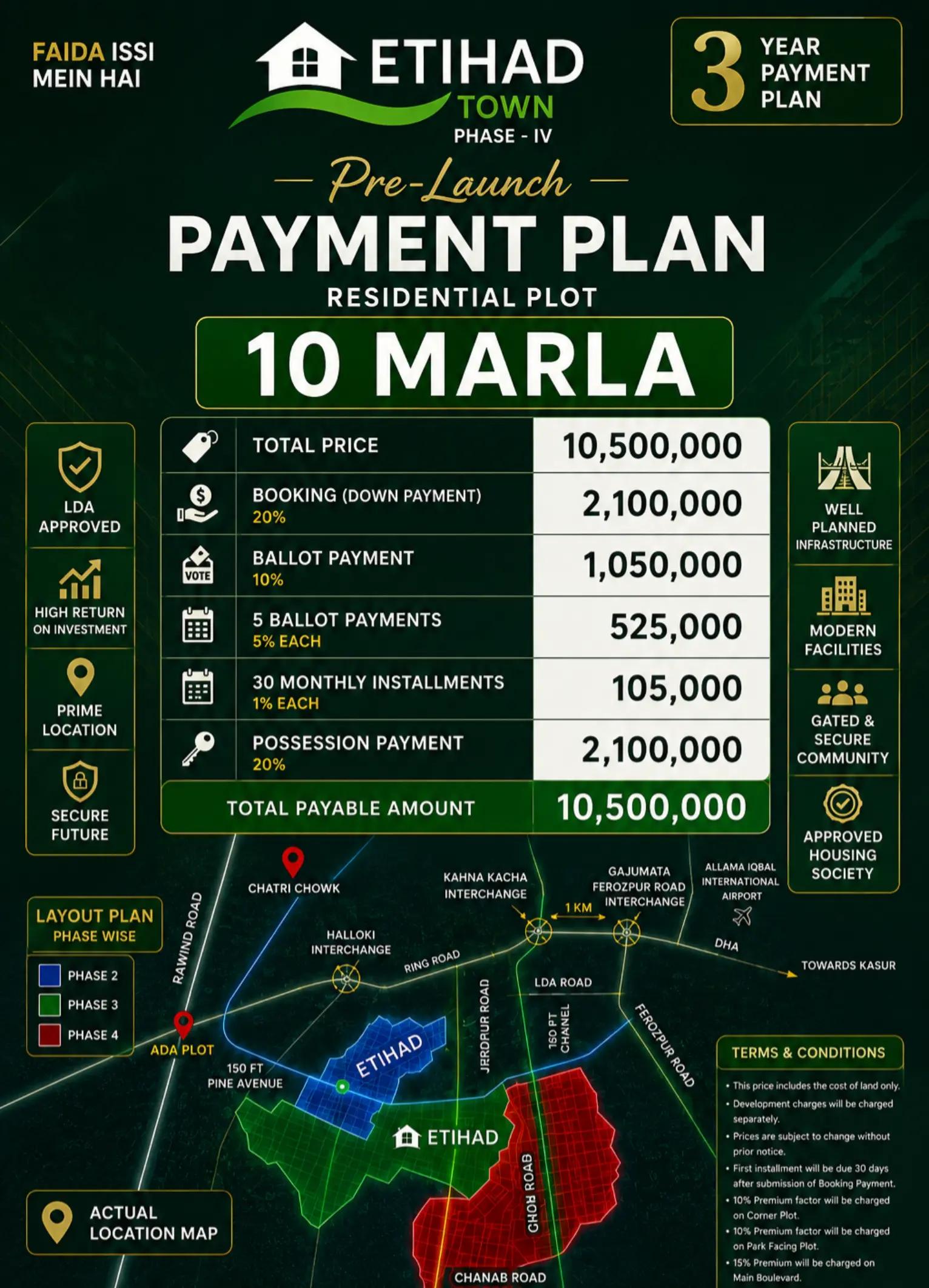 @Haris Butt Properties