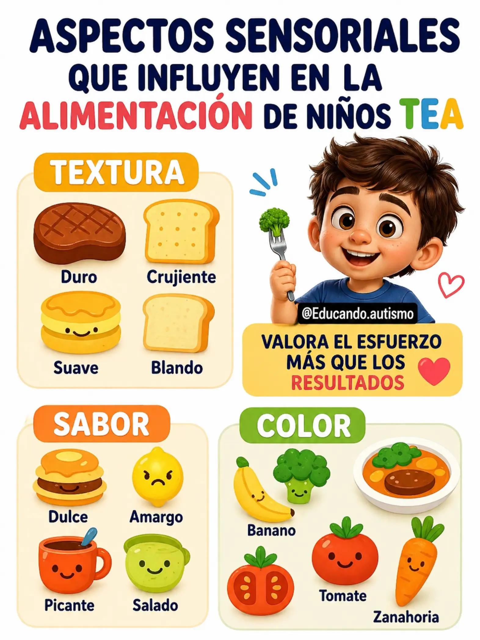 @Educando.autismo