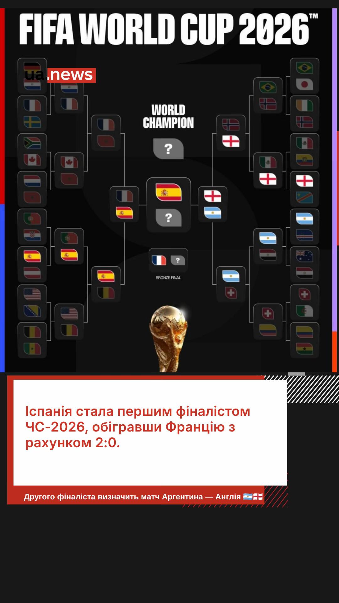 @UA.NEWS