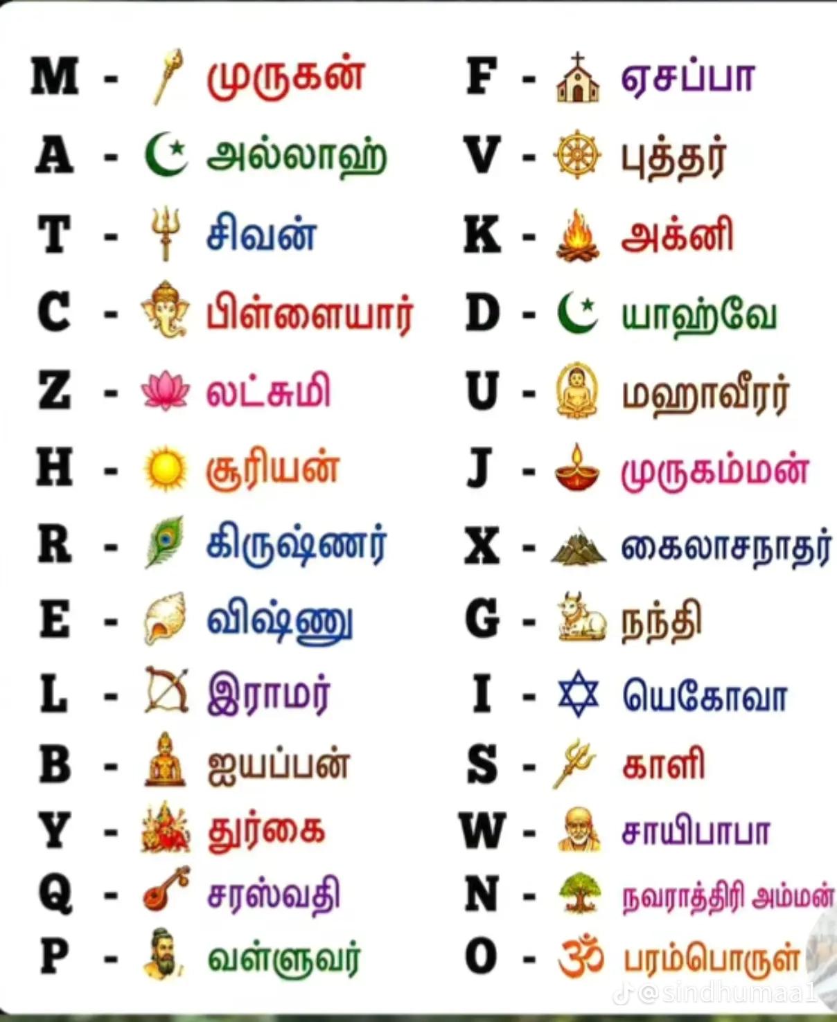 @꧁༒♛திமிரு♛༒꧂