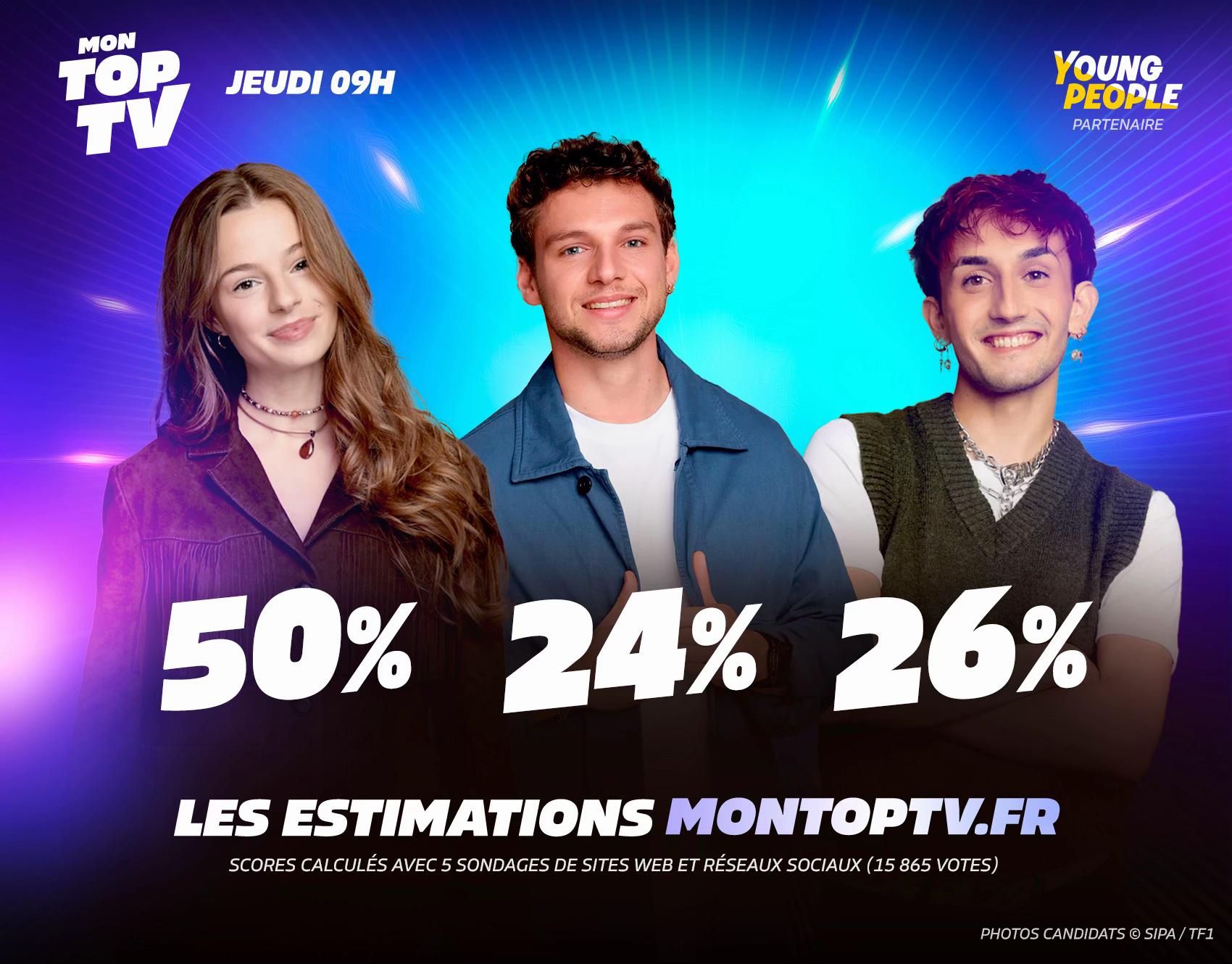 @Mon Top TV