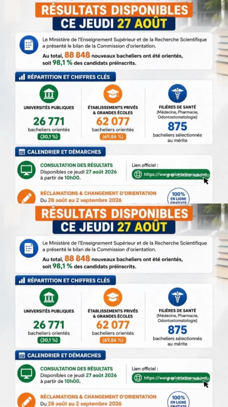 @Ange l'ambitieux 💪💪🫡