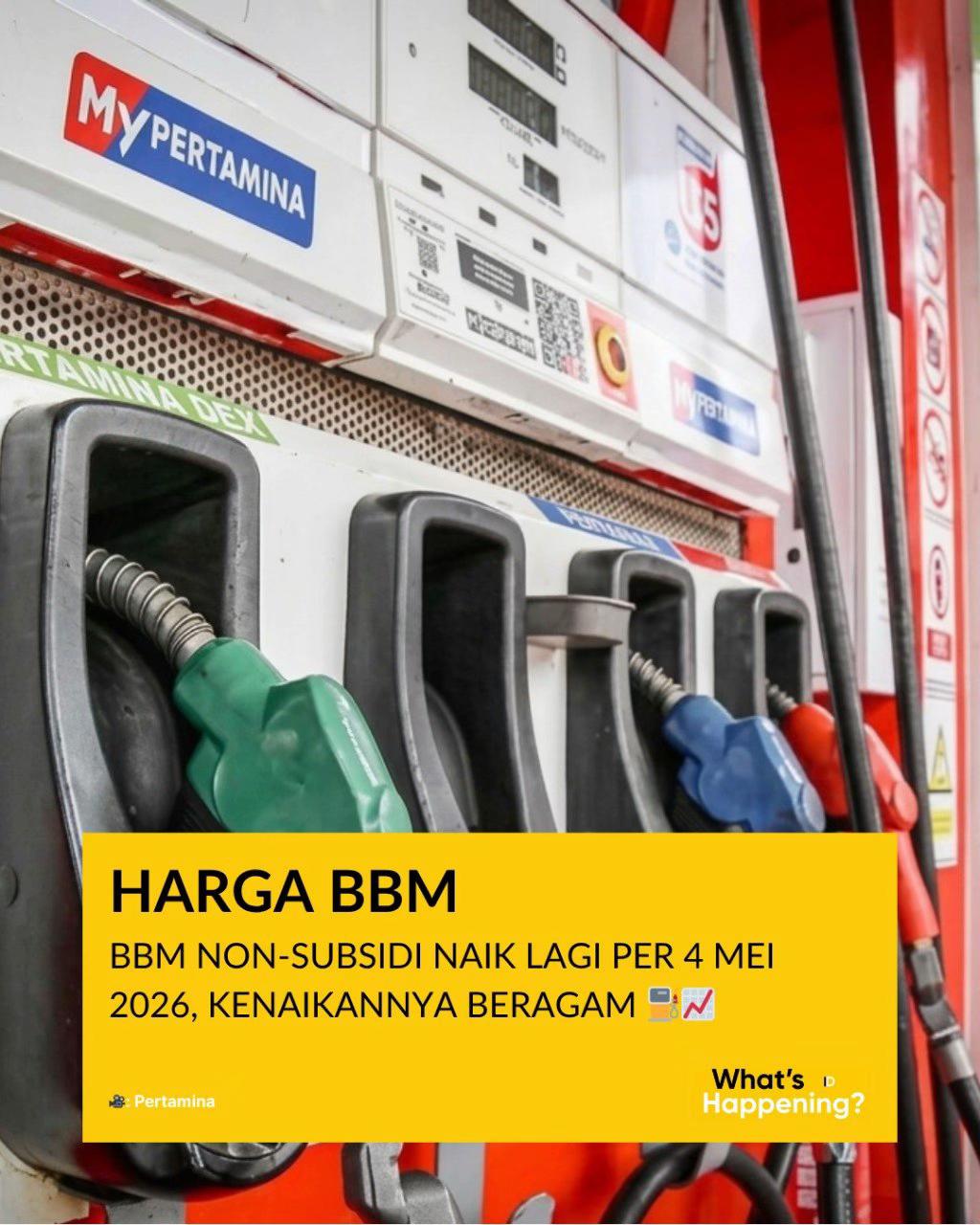 @What's Happening Indonesia?