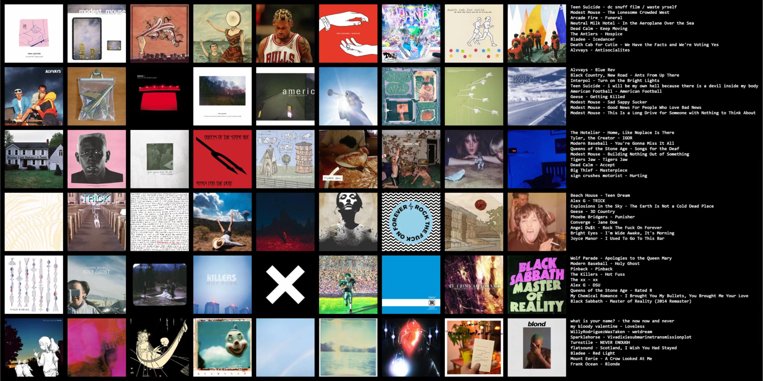 @Modest mouse #1 fan