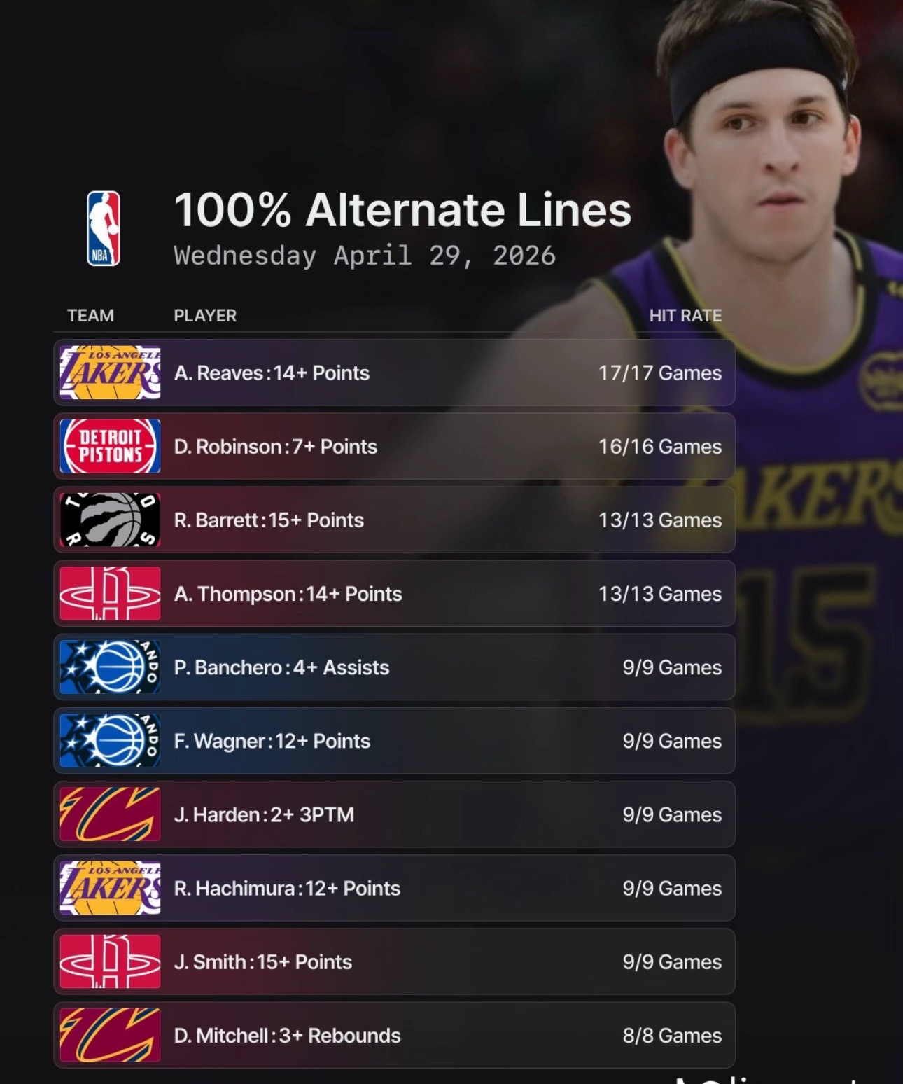 @Sharp sports bettors💰💰💰