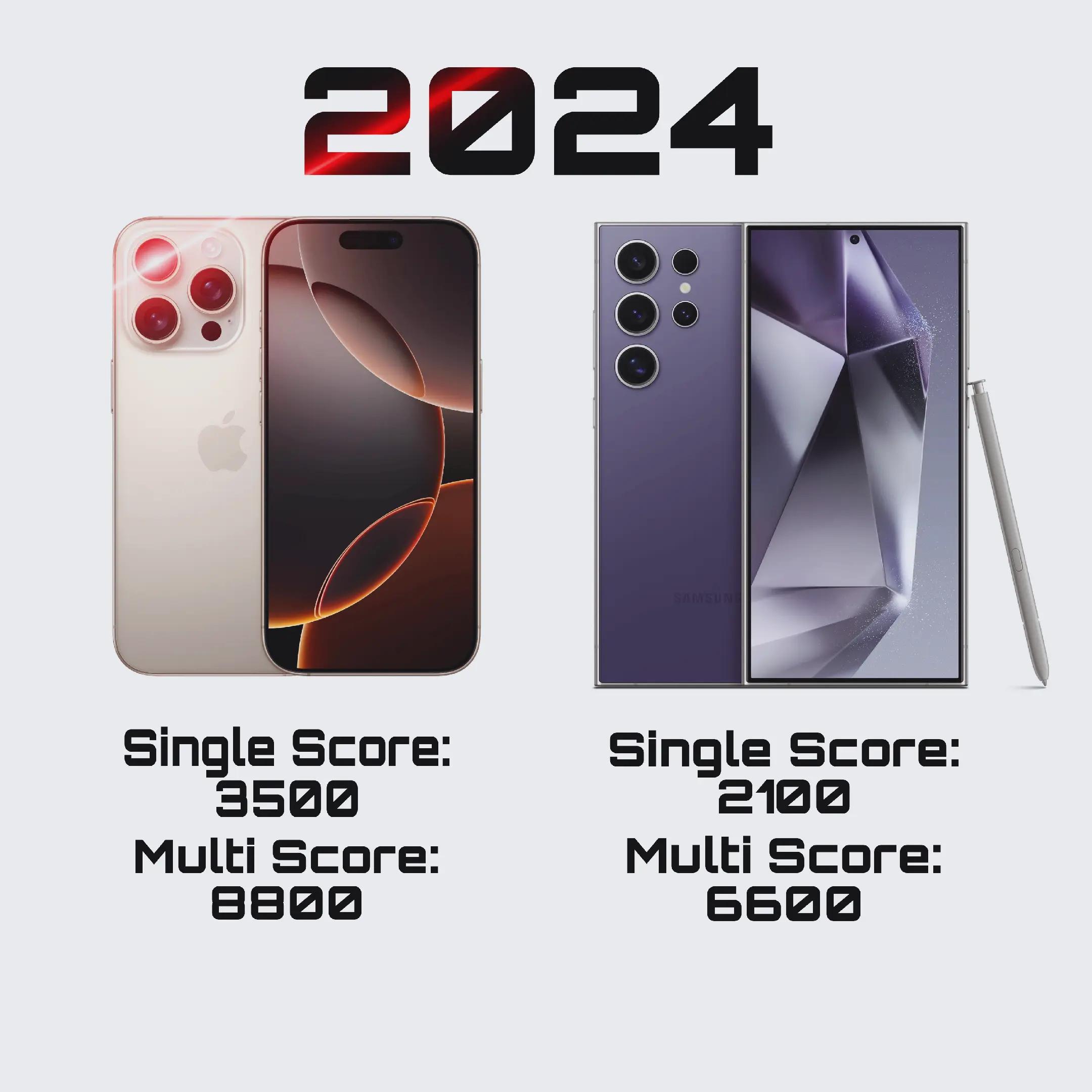 @s25hype