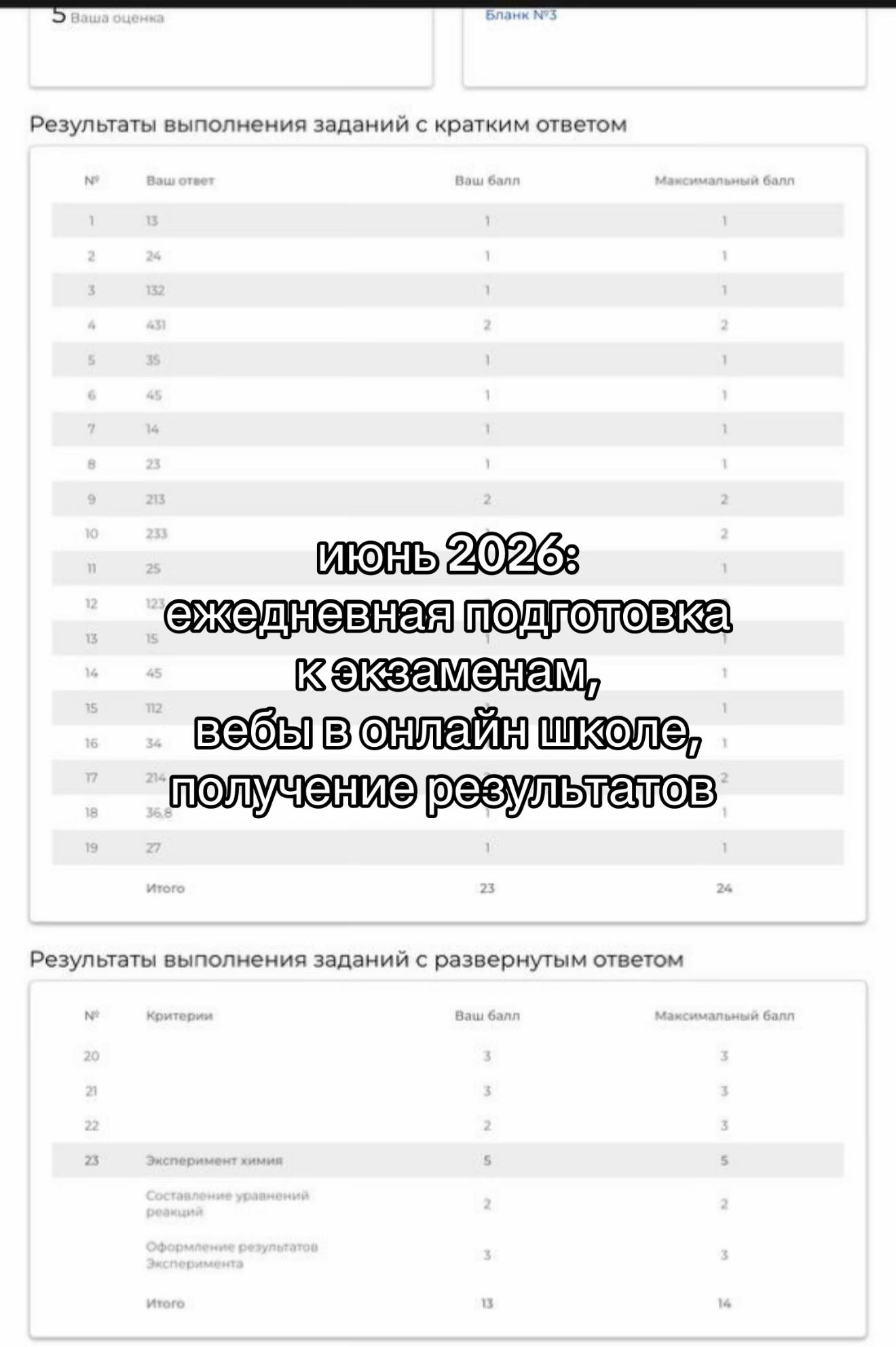 @spletnitsaonlineschool
