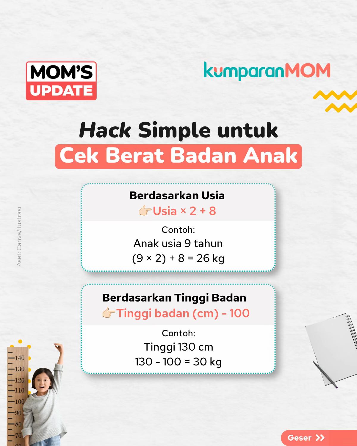 @kumparanMOM