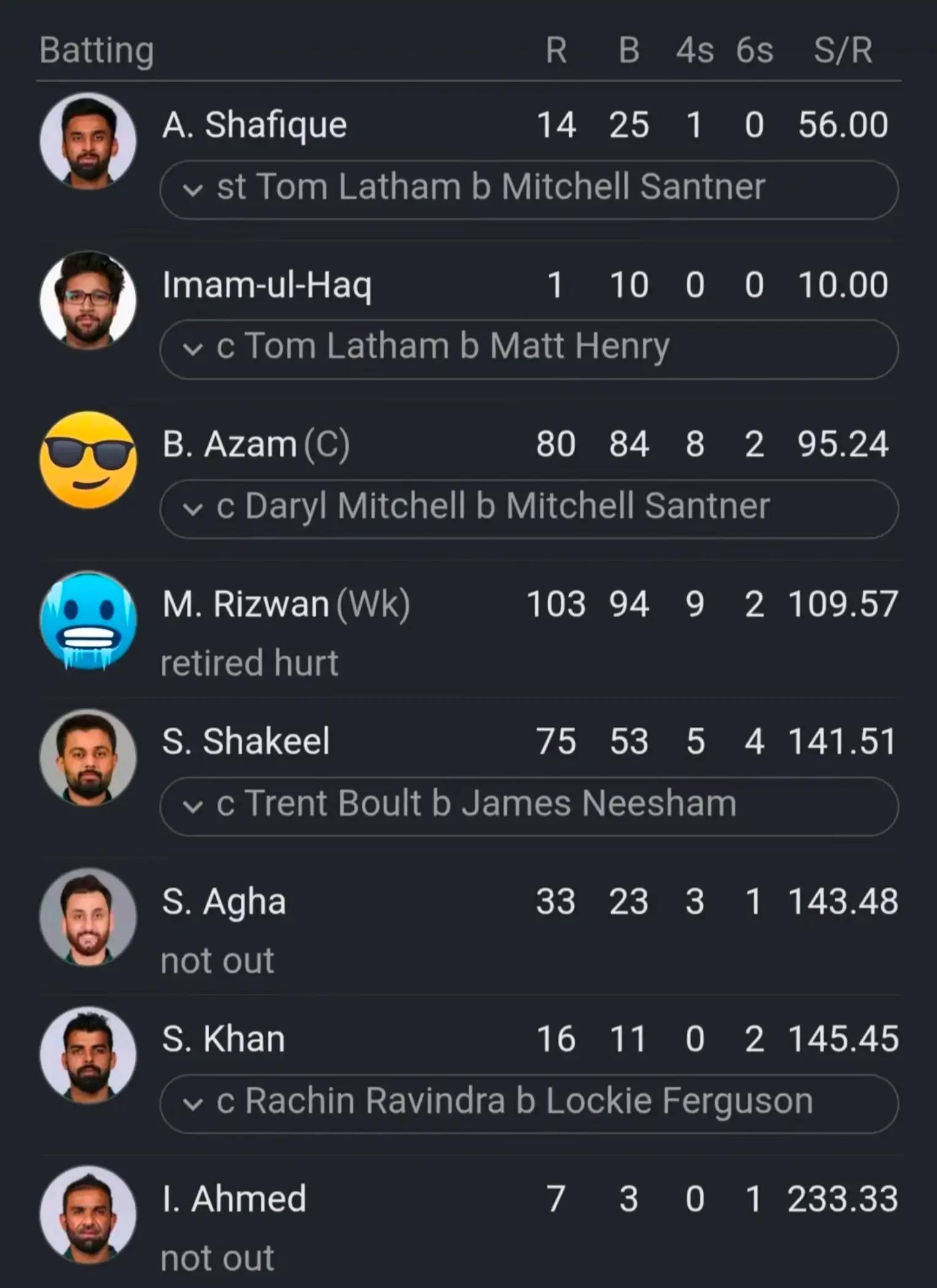 @Babar azam