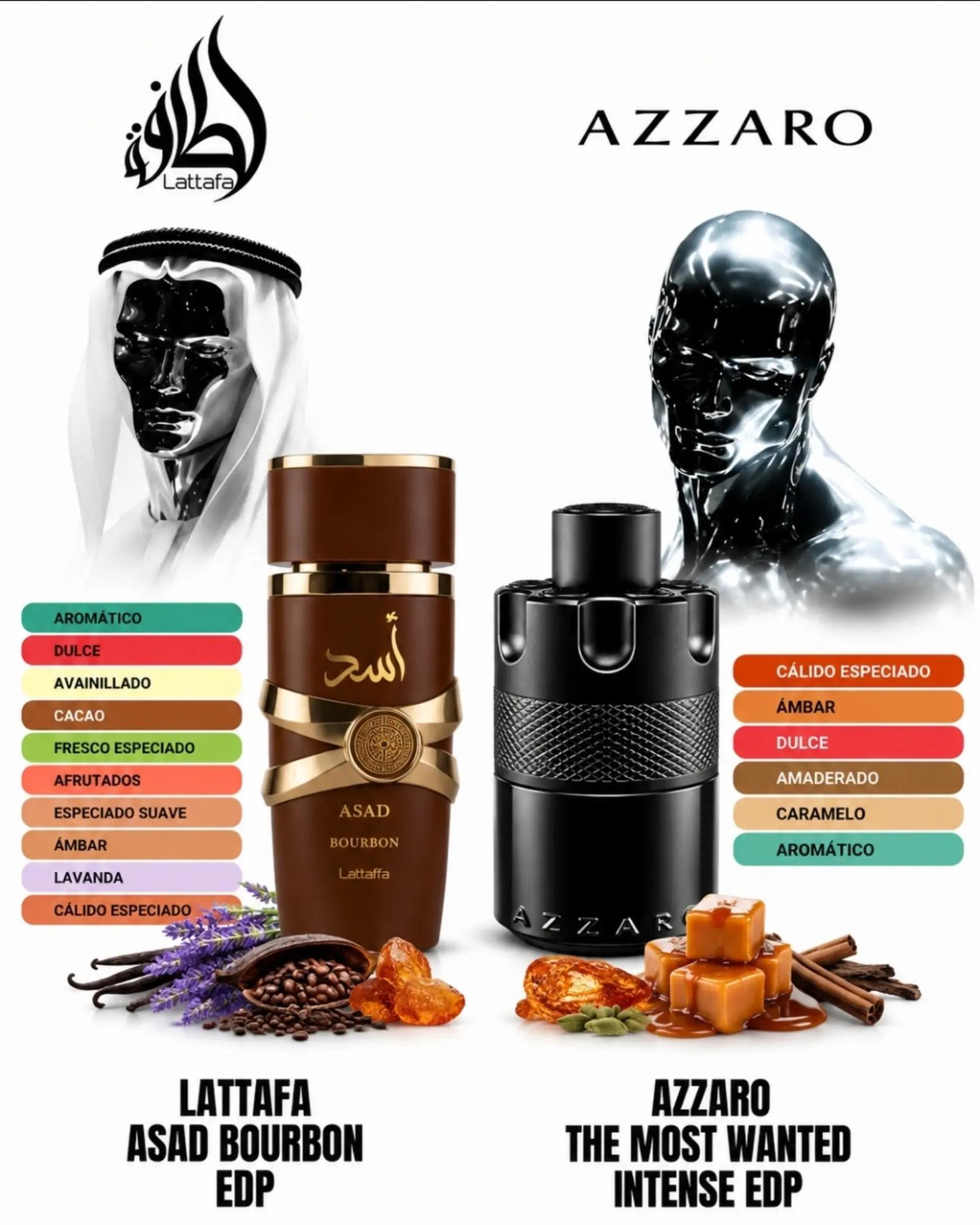 @Perfumes Men