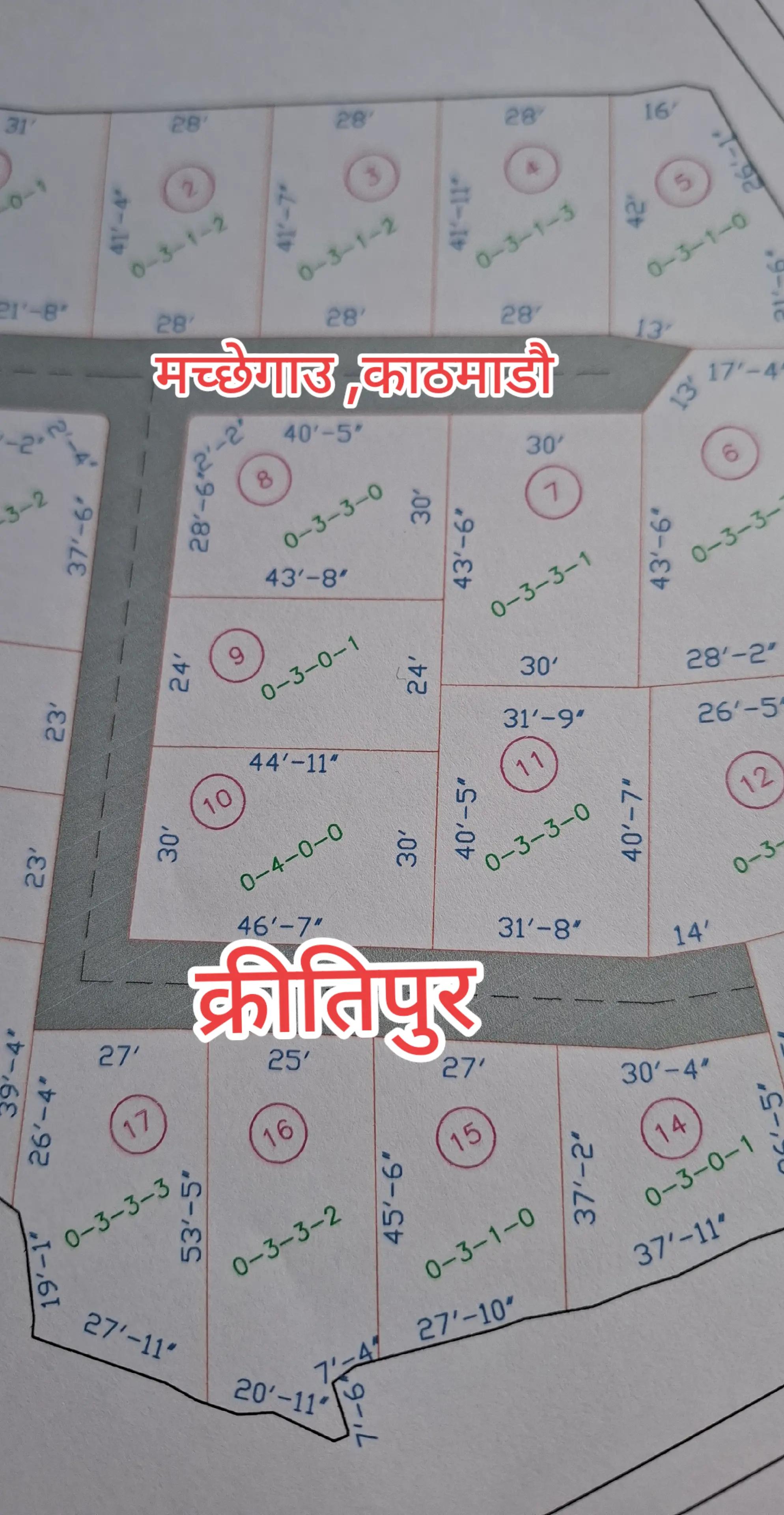@घरजग्गा किन्नेबेच्ने sorenepal