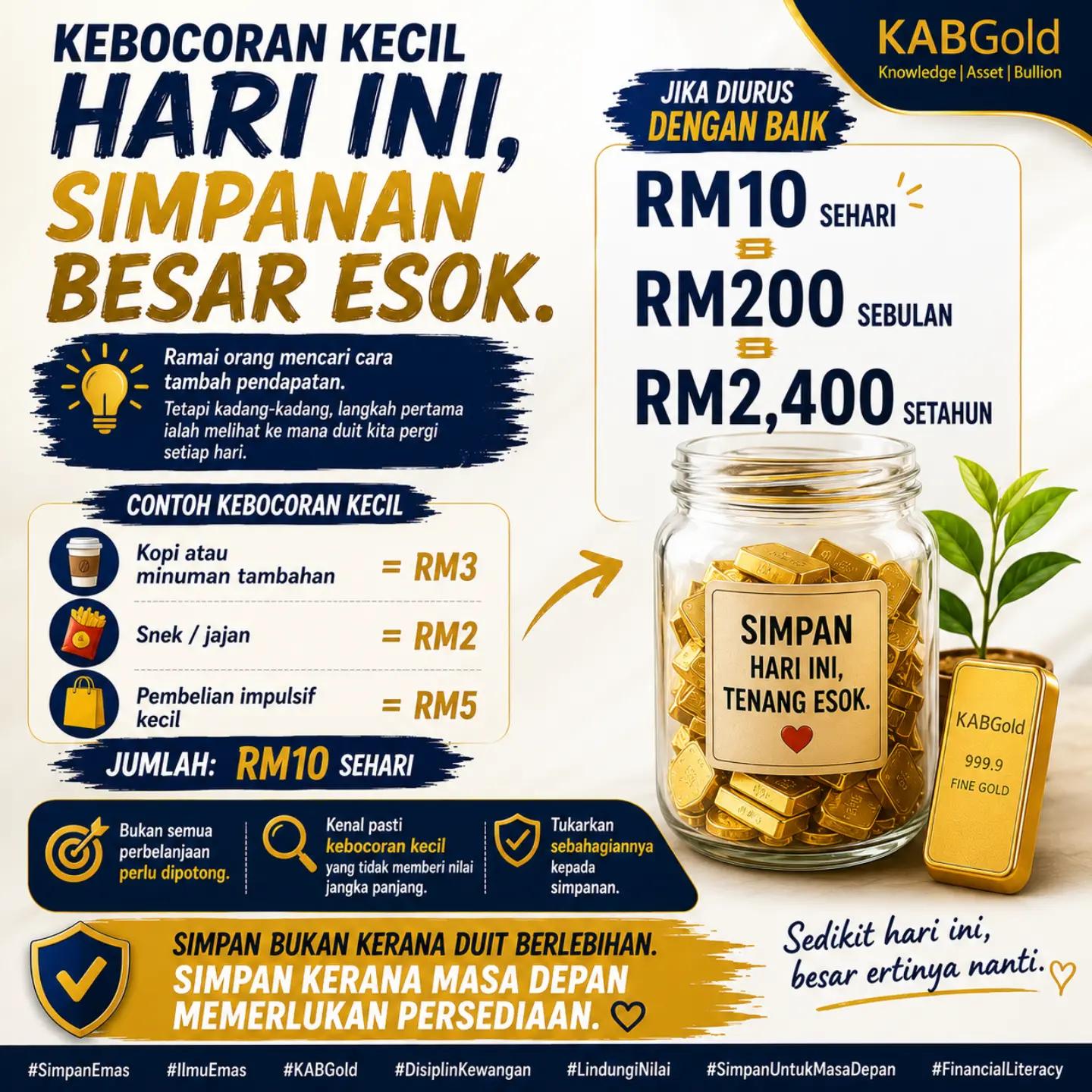 @Muhammad Hafizulruddin