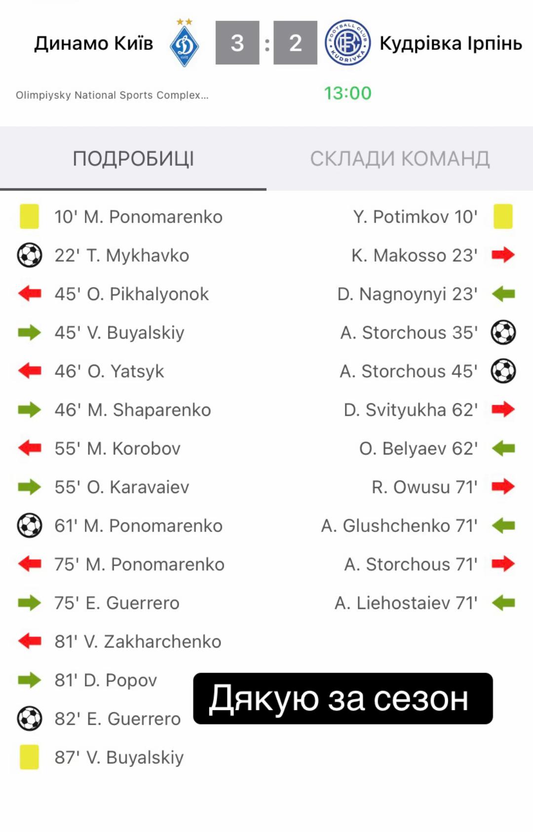 @Біло-синій фан