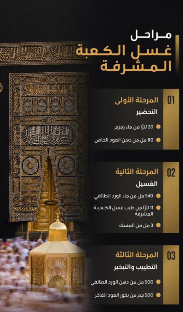 @The Jeddah Times