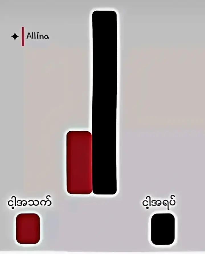 @ဖိုးစလုံး