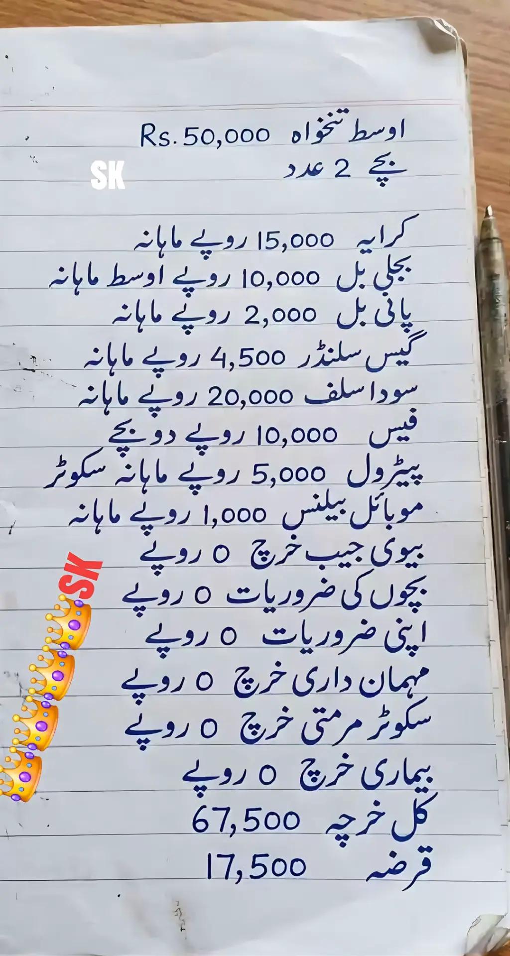@INAM KHAN