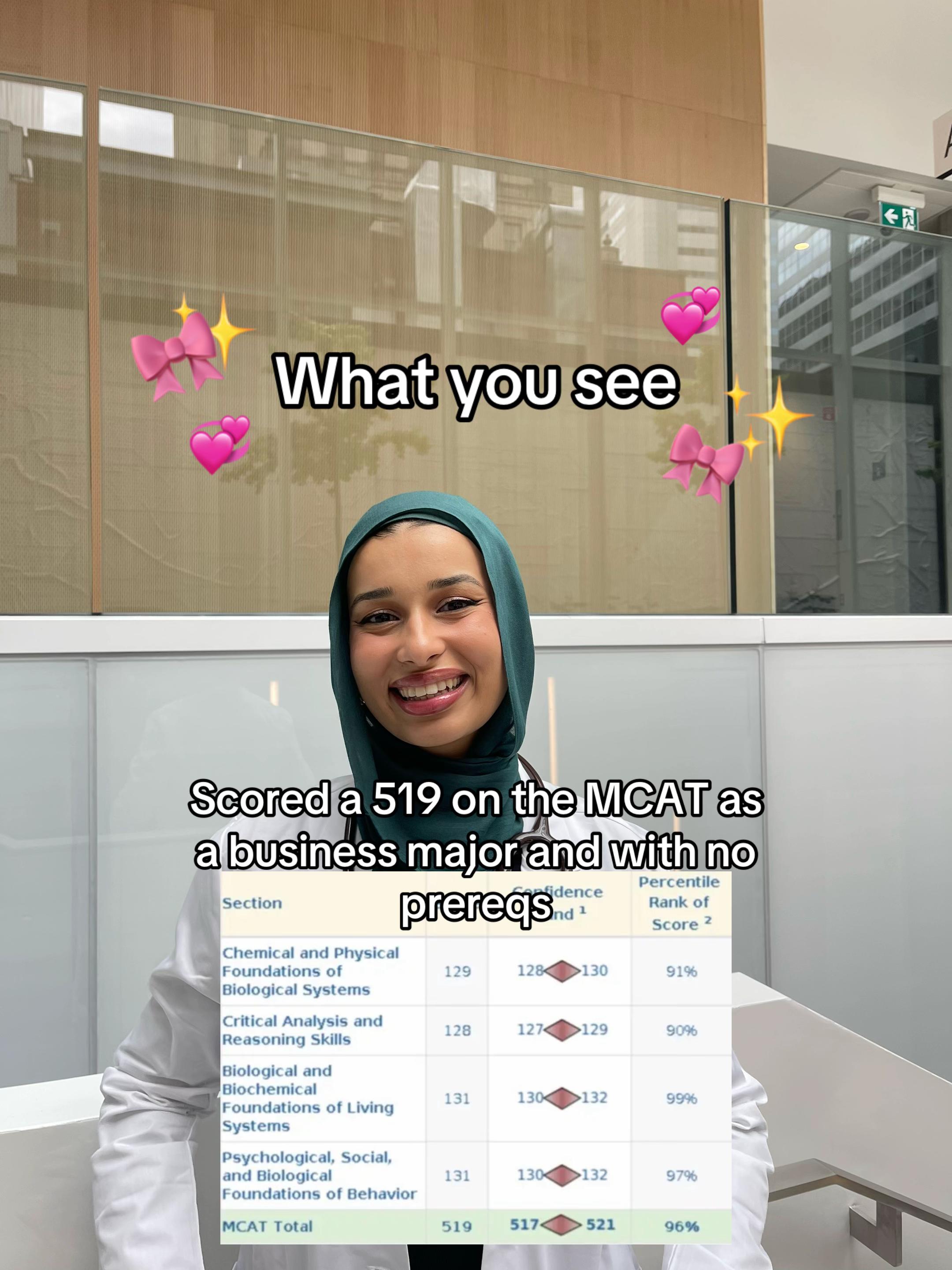 @Salma | Med Student 🩺