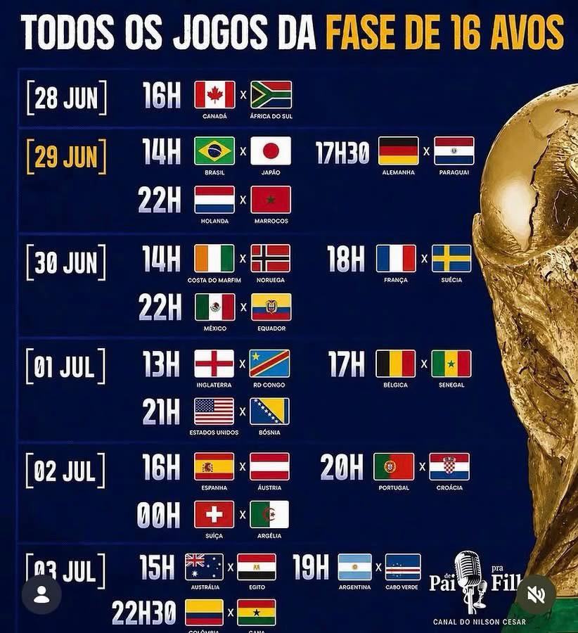 @Rodrigo Bueno