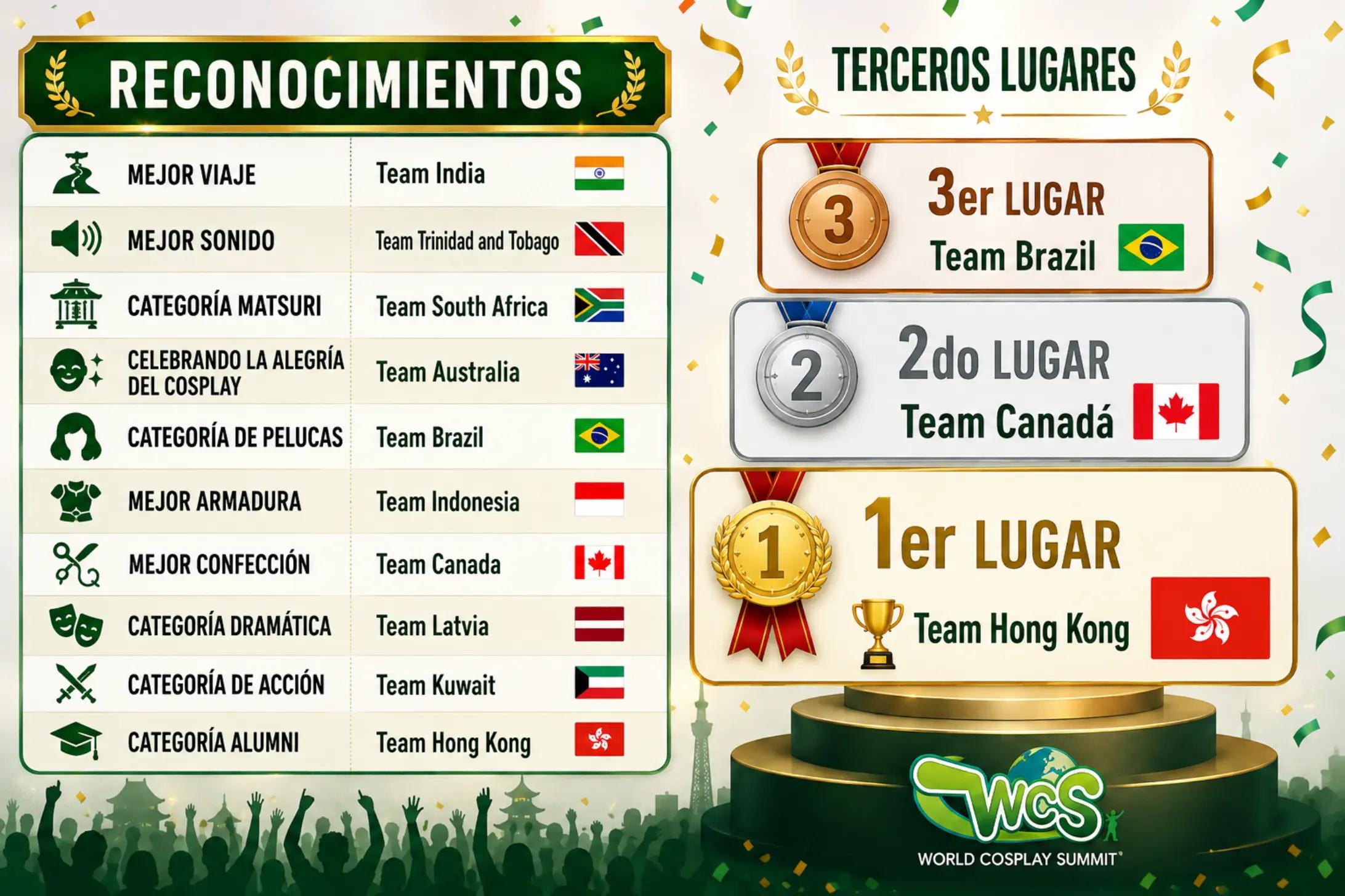 @Y2V_OFICIAL