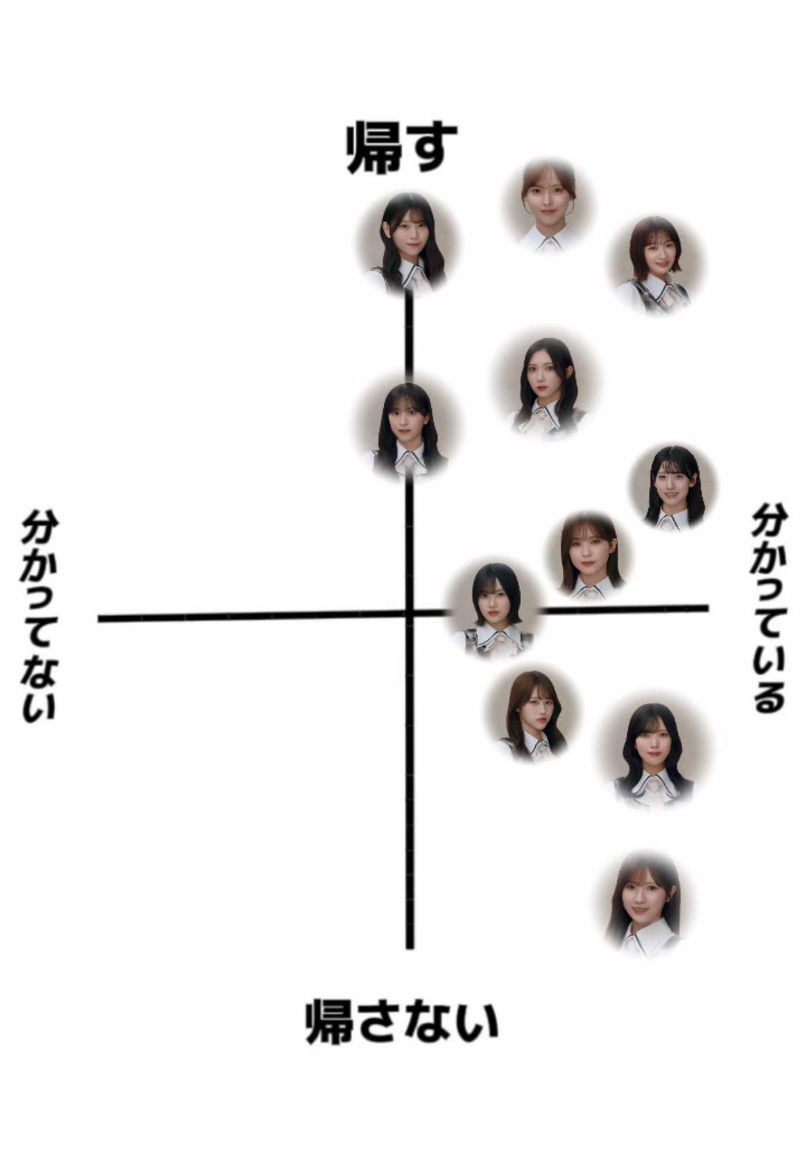 @櫻 :)