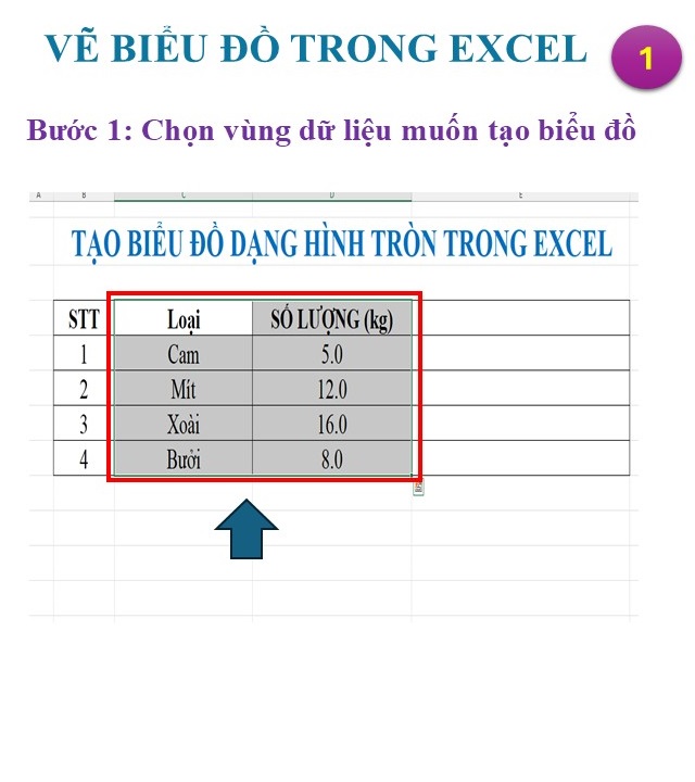 @TIN HỌC VĂN PHÒNG, THPT