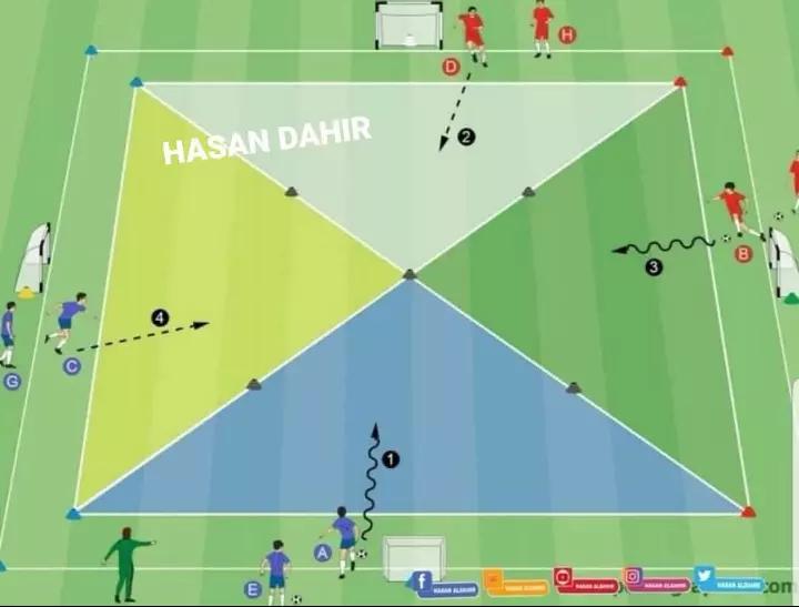 @HASAN DAHIR