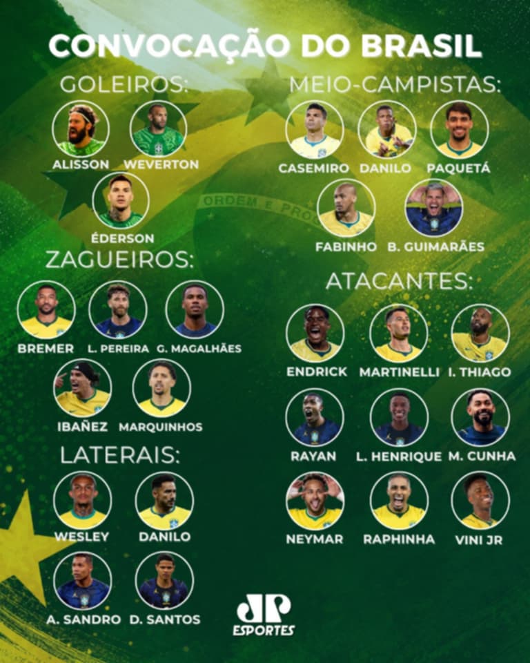 @Rïyã 🇳🇵🇧🇷