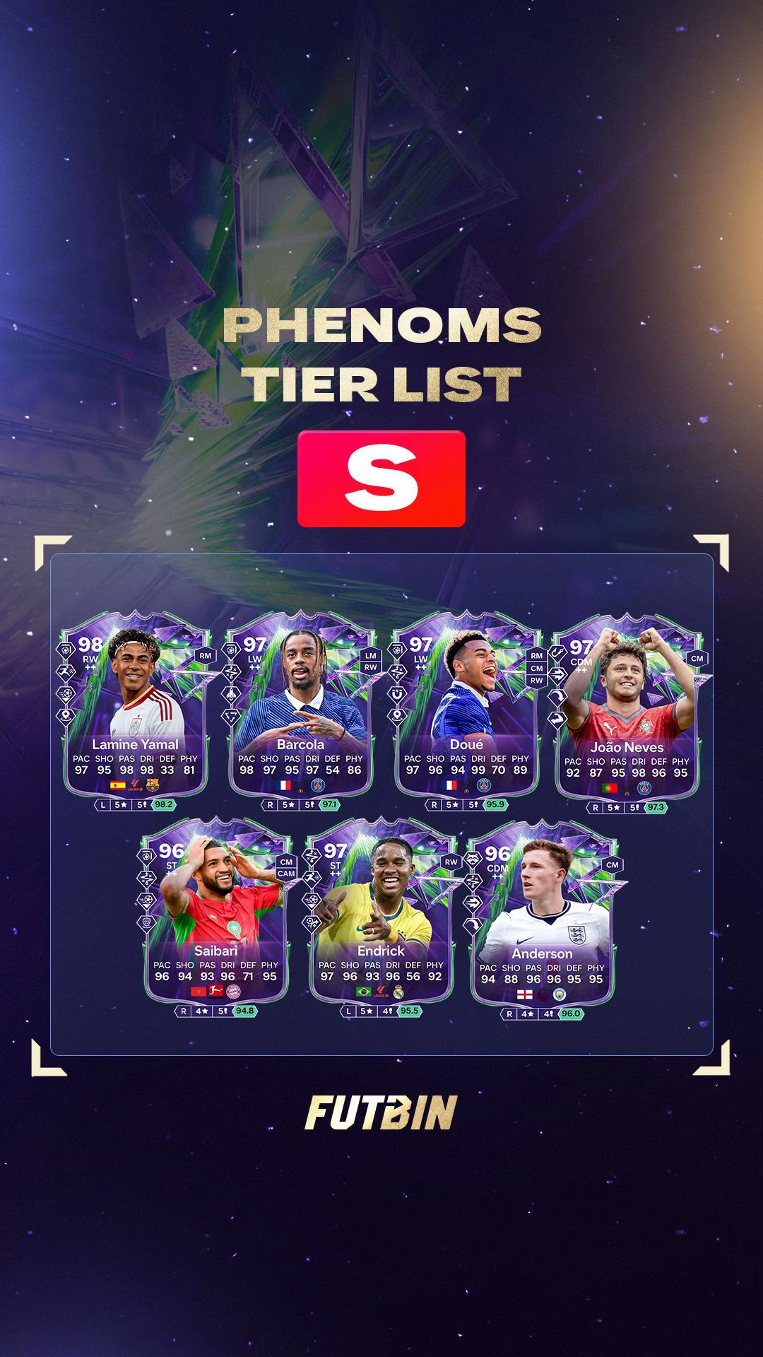 @FUTBIN