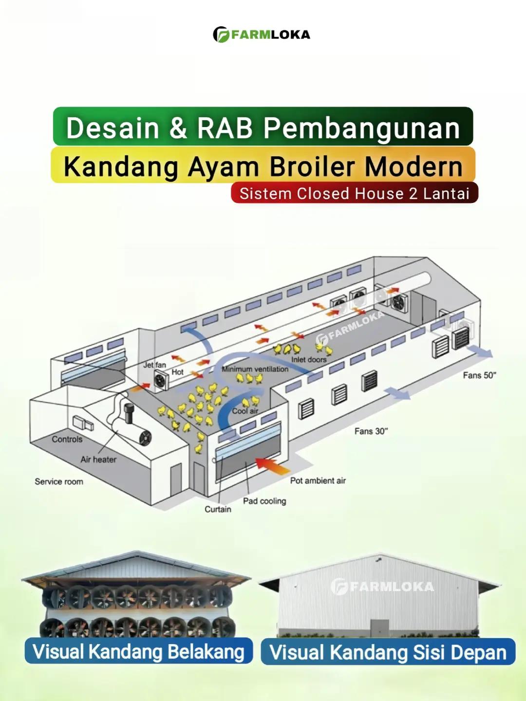 @Farmloka