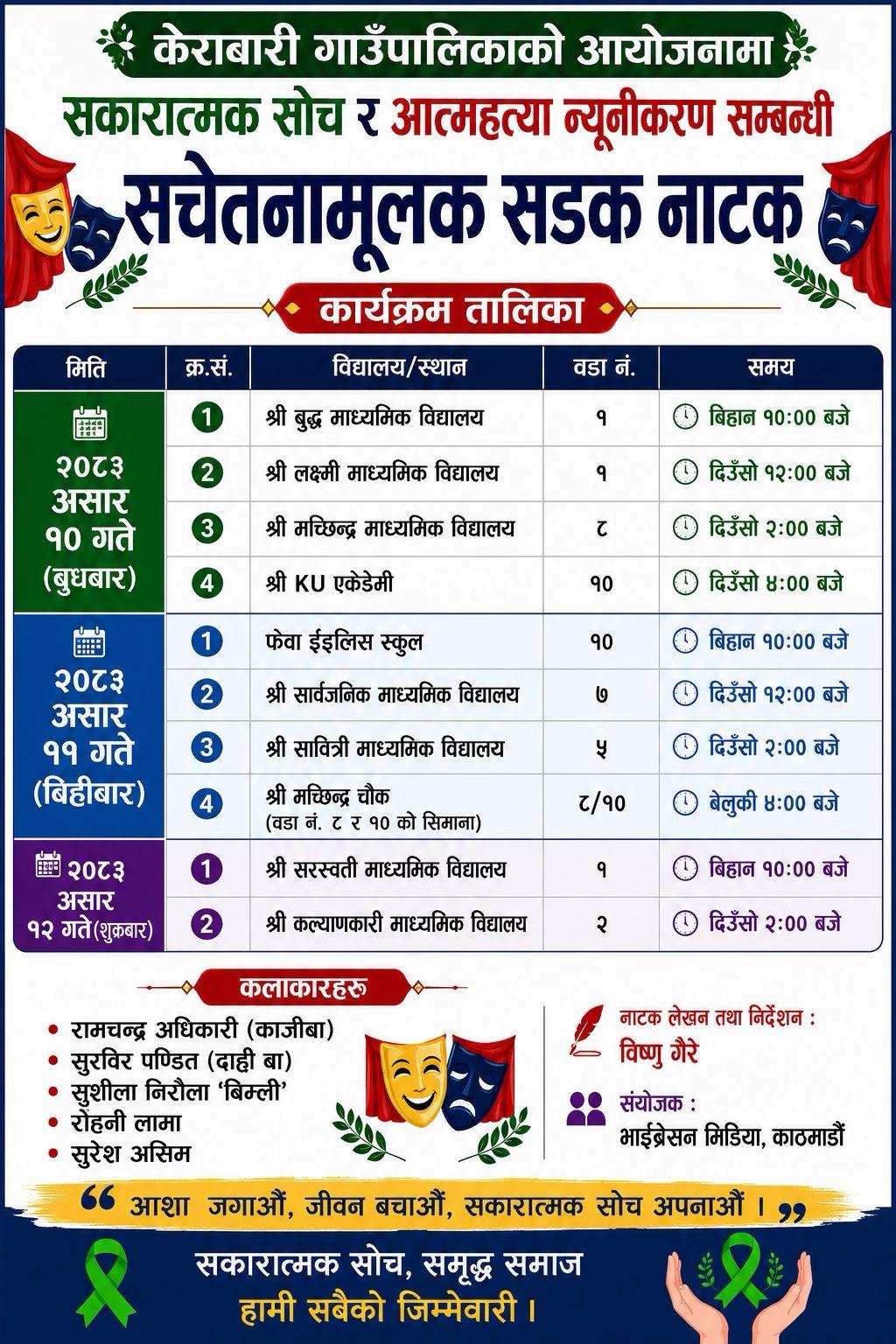 @Bishnu Gaire