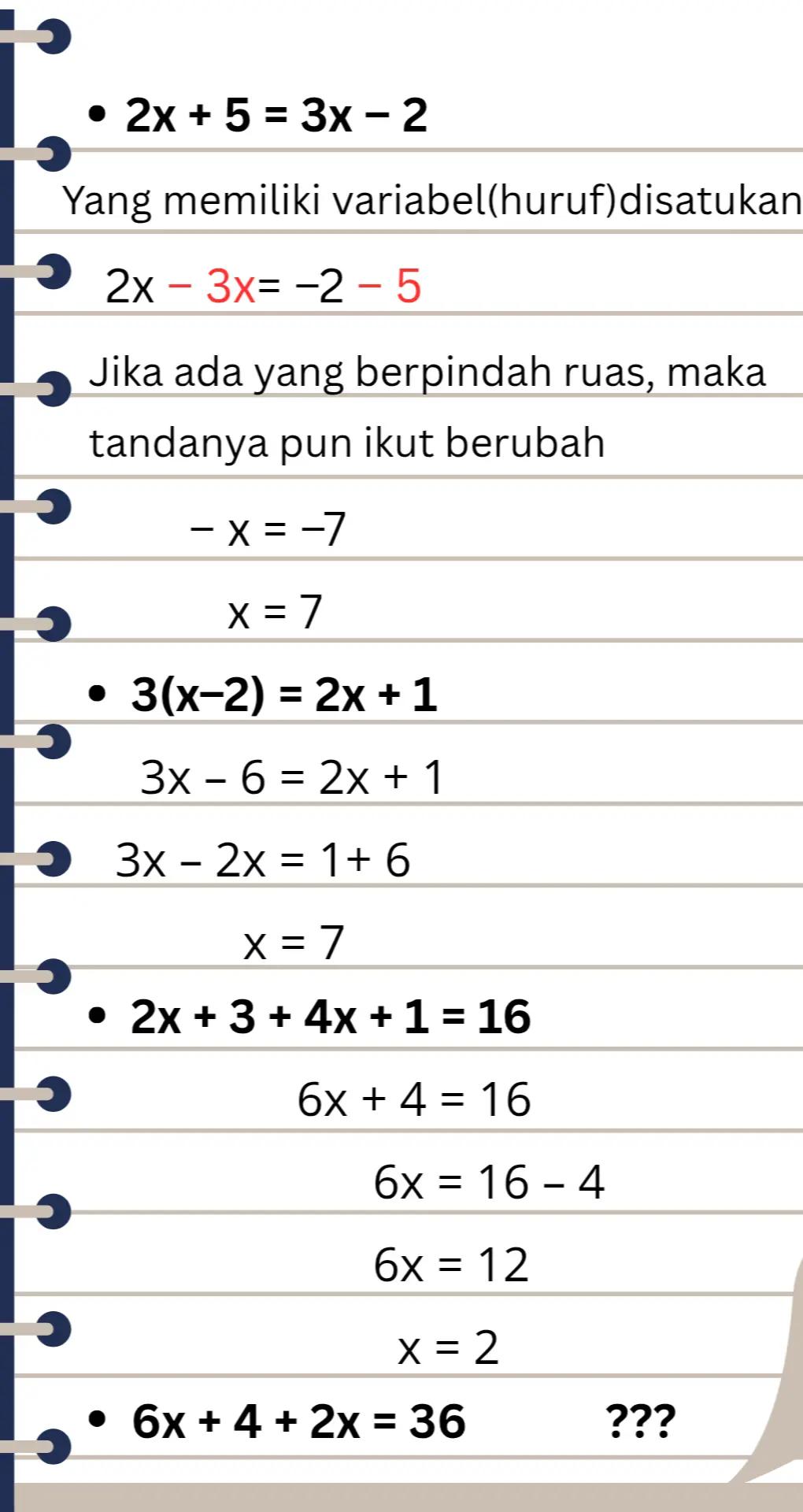 @Ruang Belajar
