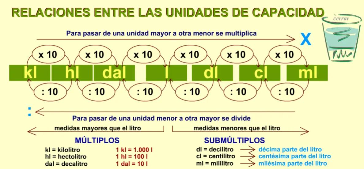 @Academia Saco 20