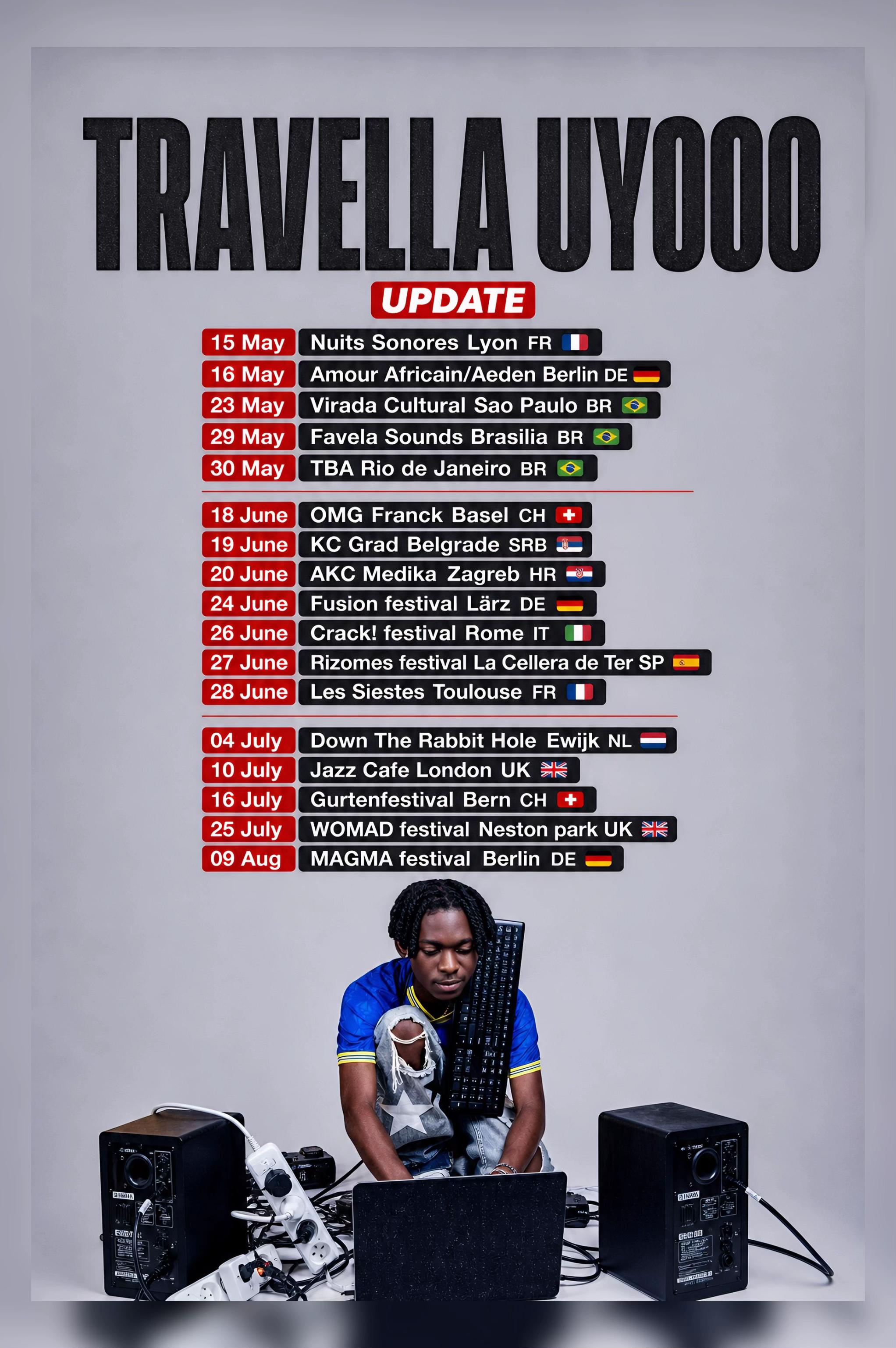 @DJ TRAVELLA MR MIXONDO 🇹🇿