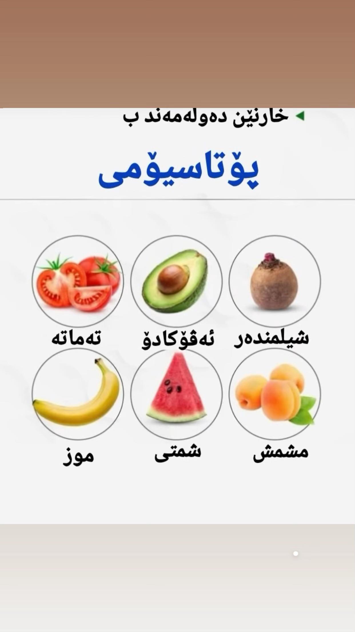 @Dr. Hana AL_kurdi