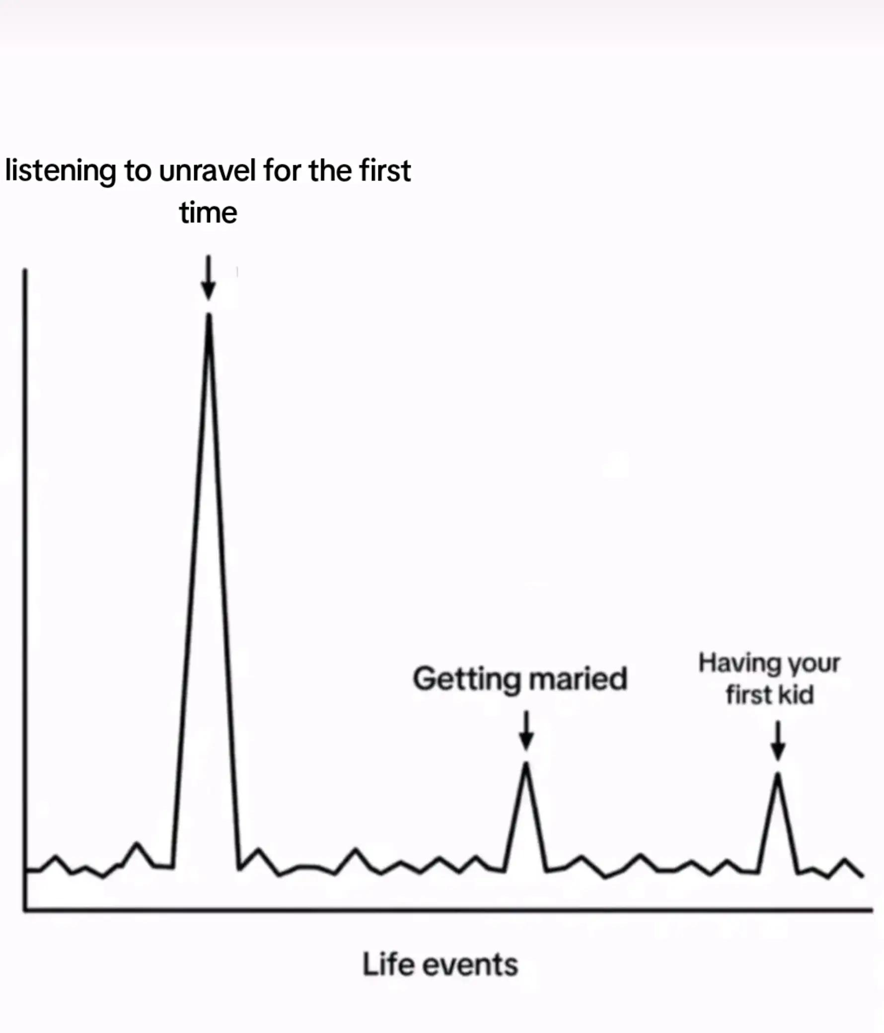 @moon